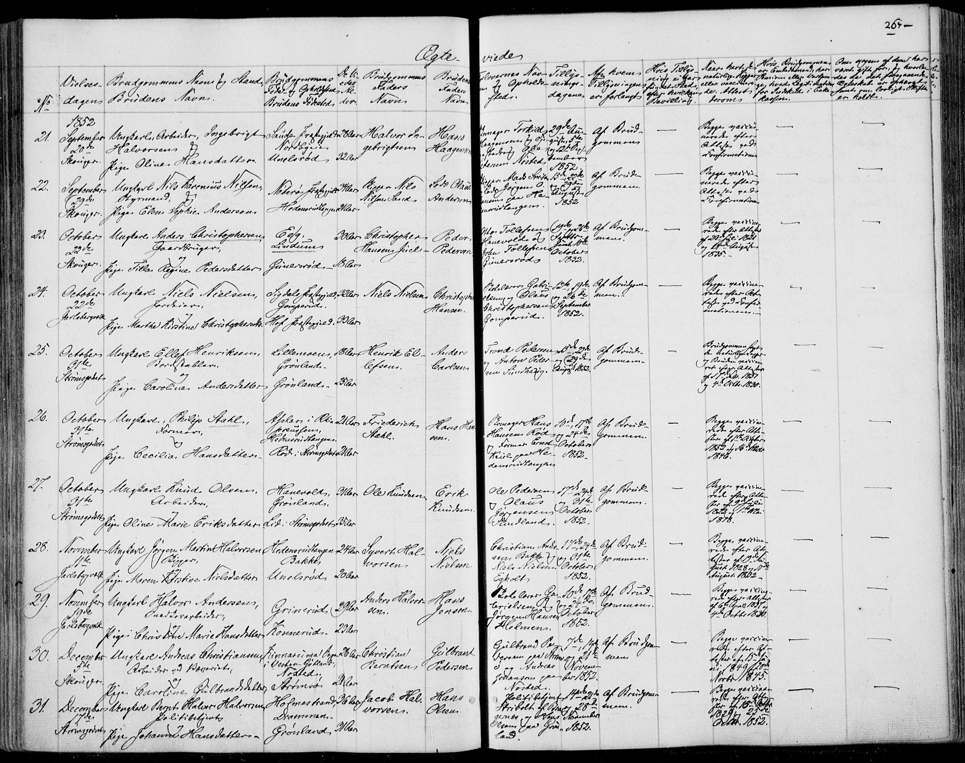 Skoger kirkebøker, AV/SAKO-A-59/F/Fa/L0003: Parish register (official) no. I 3, 1842-1861, p. 267