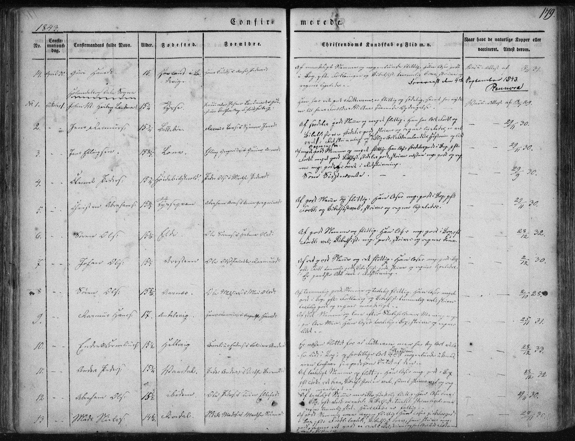 Fjaler sokneprestembete, AV/SAB-A-79801/H/Haa/Haaa/L0006: Parish register (official) no. A 6, 1835-1884, p. 179