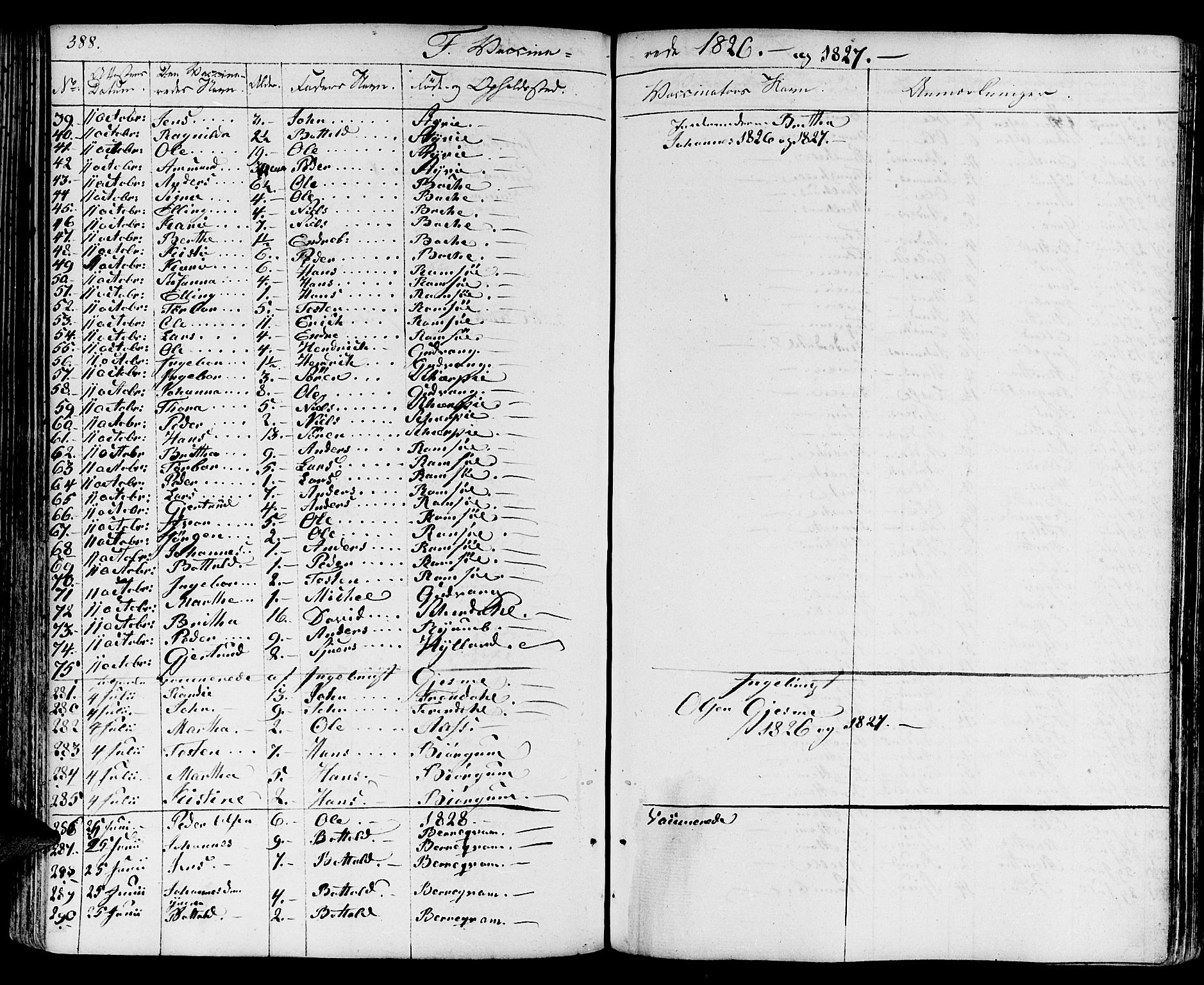 Aurland sokneprestembete, SAB/A-99937/H/Ha/Haa/L0006: Parish register (official) no. A 6, 1821-1859, p. 388