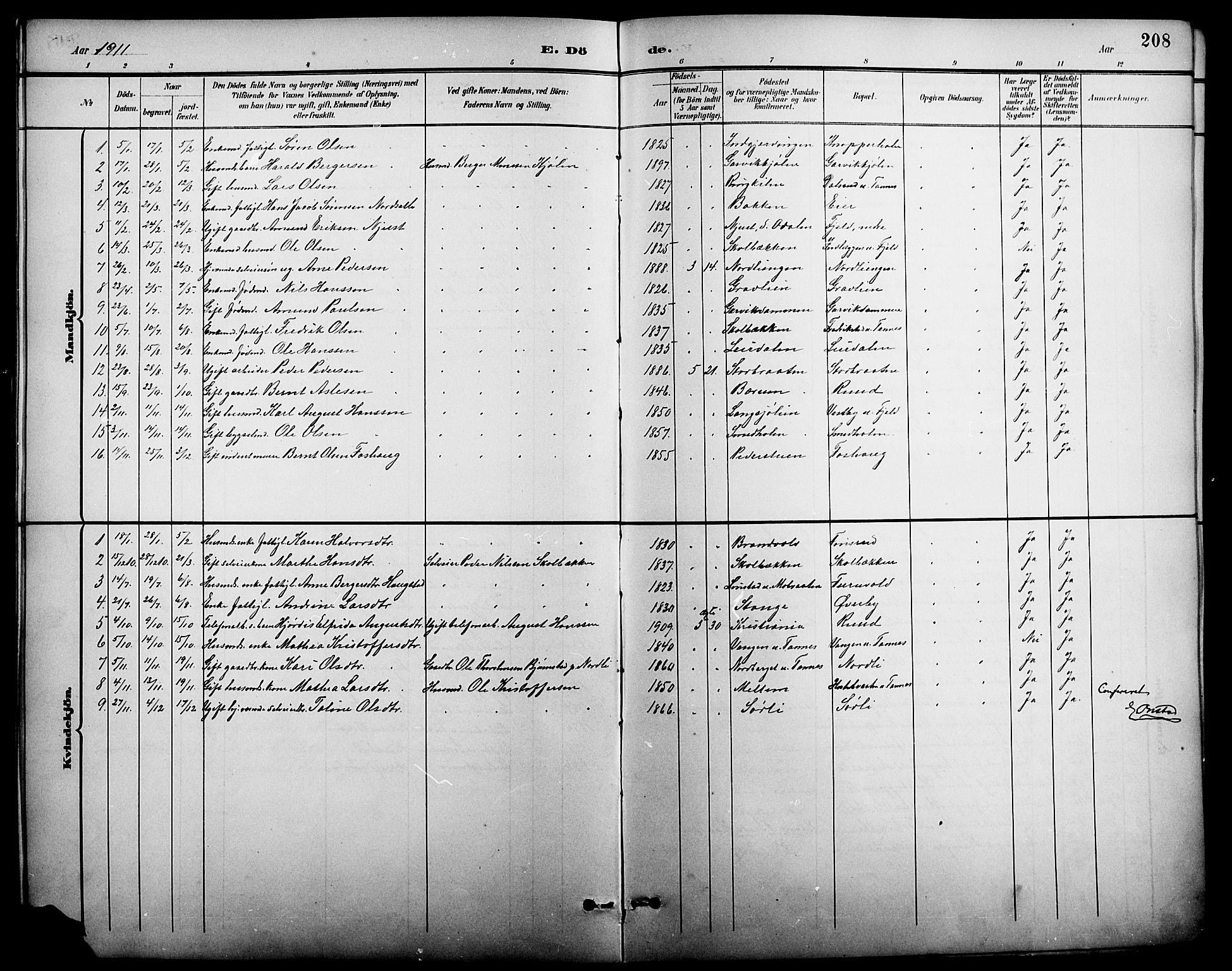 Nord-Odal prestekontor, AV/SAH-PREST-032/H/Ha/Hab/L0002: Parish register (copy) no. 2, 1895-1921, p. 208