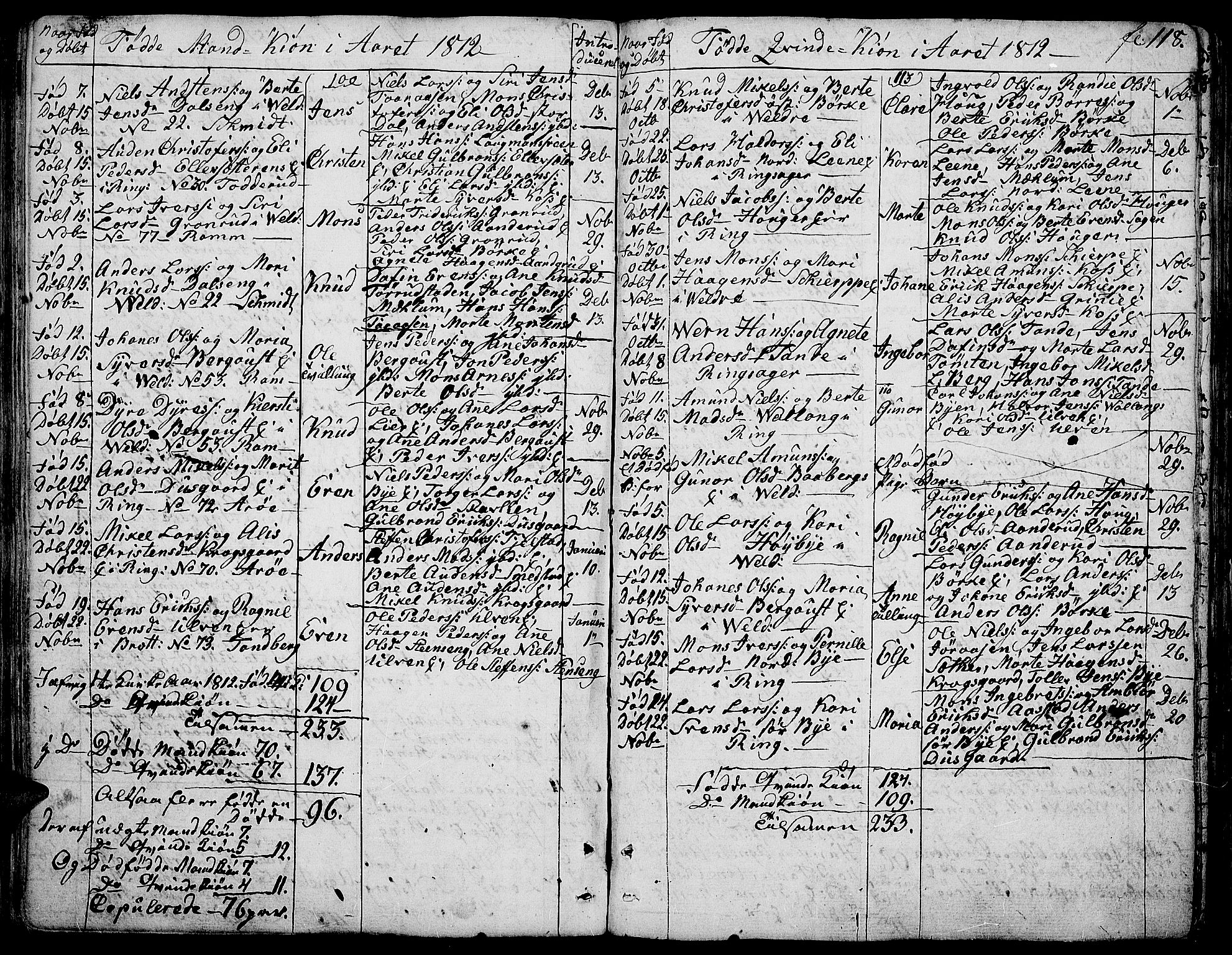 Ringsaker prestekontor, AV/SAH-PREST-014/K/Ka/L0004: Parish register (official) no. 4, 1799-1814, p. 118