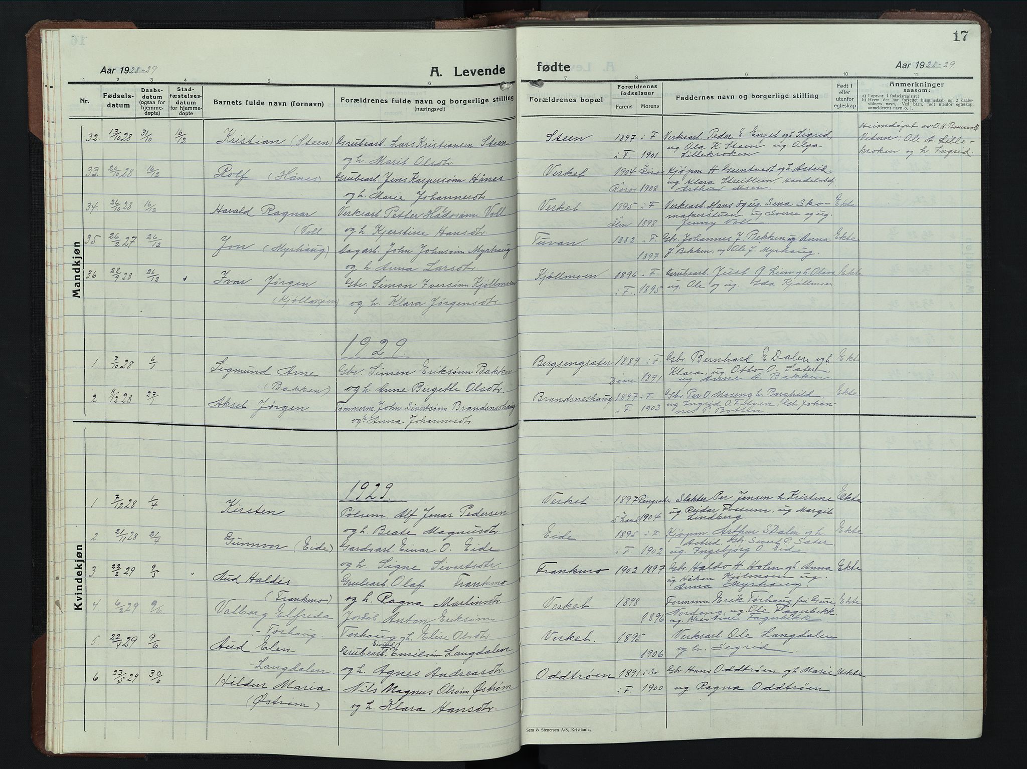 Alvdal prestekontor, AV/SAH-PREST-060/H/Ha/Hab/L0008: Parish register (copy) no. 8, 1925-1953, p. 17