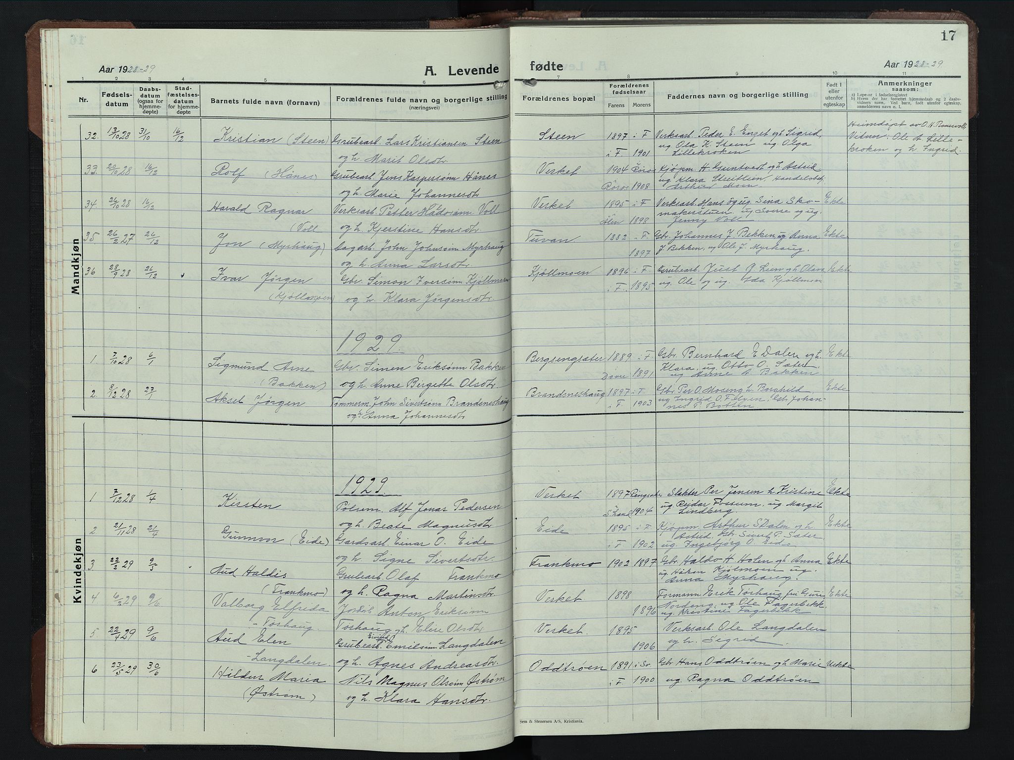 Alvdal prestekontor, SAH/PREST-060/H/Ha/Hab/L0008: Parish register (copy) no. 8, 1925-1953, p. 17