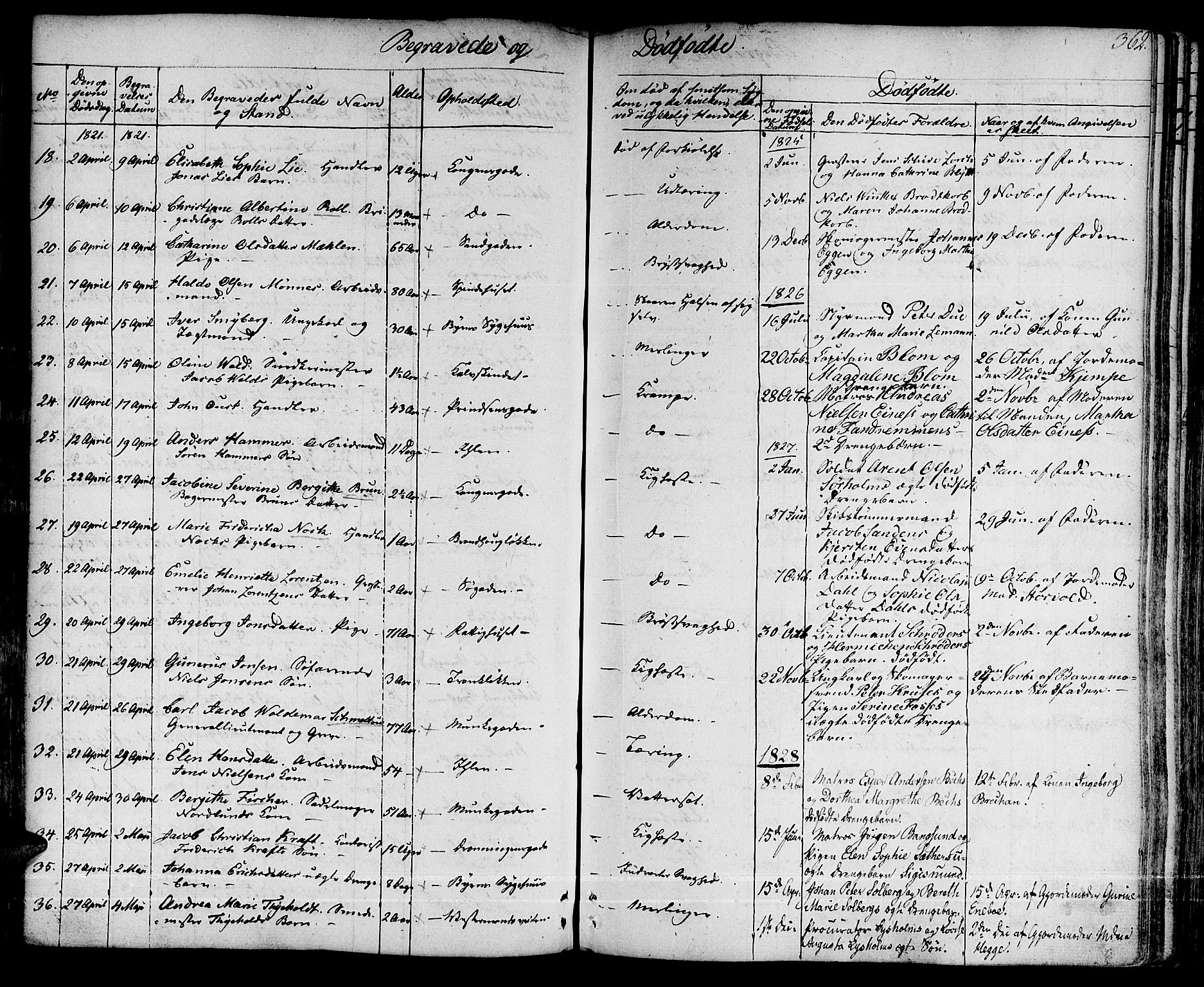 Ministerialprotokoller, klokkerbøker og fødselsregistre - Sør-Trøndelag, SAT/A-1456/601/L0045: Parish register (official) no. 601A13, 1821-1831, p. 362