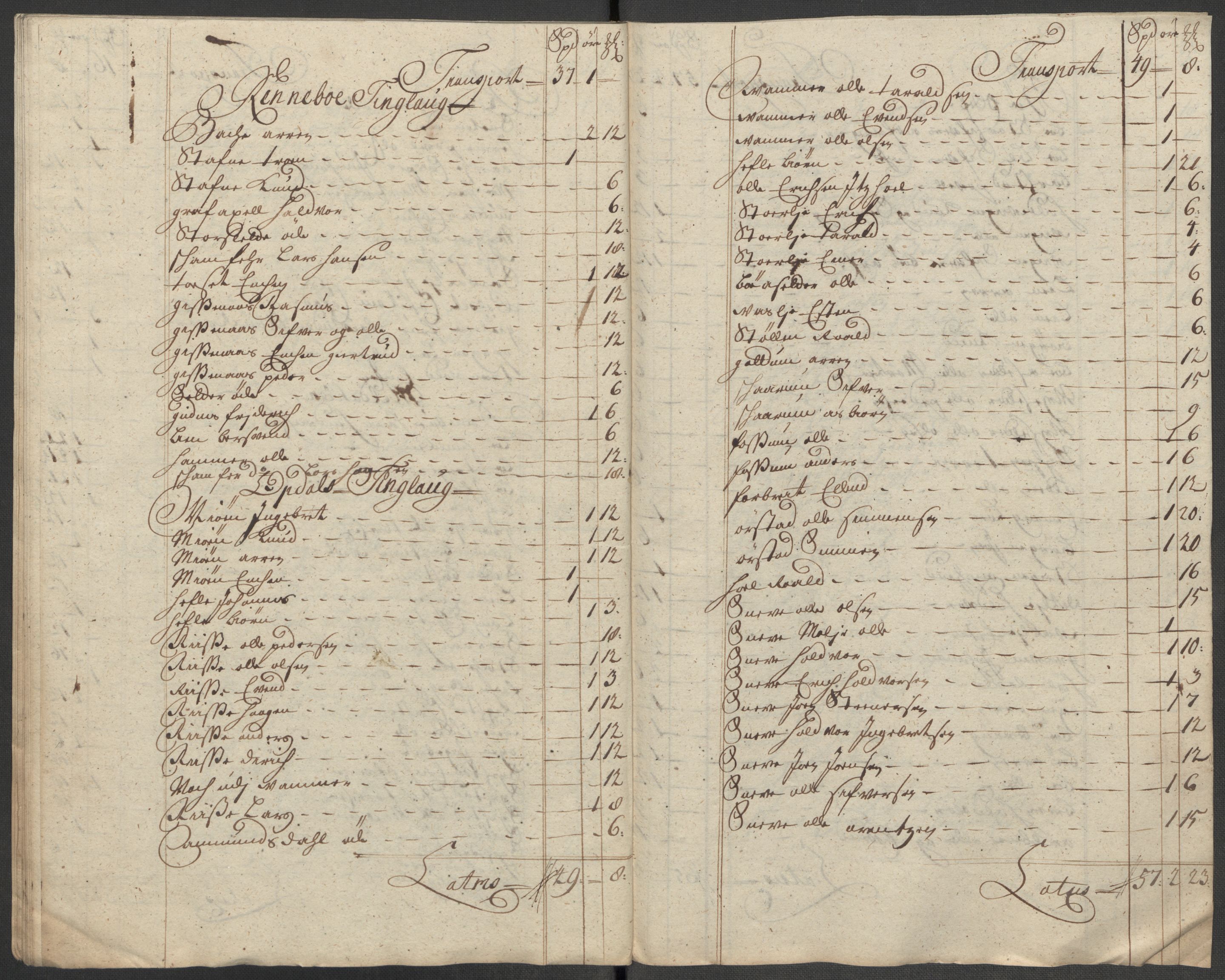 Rentekammeret inntil 1814, Reviderte regnskaper, Fogderegnskap, RA/EA-4092/R60/L3965: Fogderegnskap Orkdal og Gauldal, 1714, p. 424
