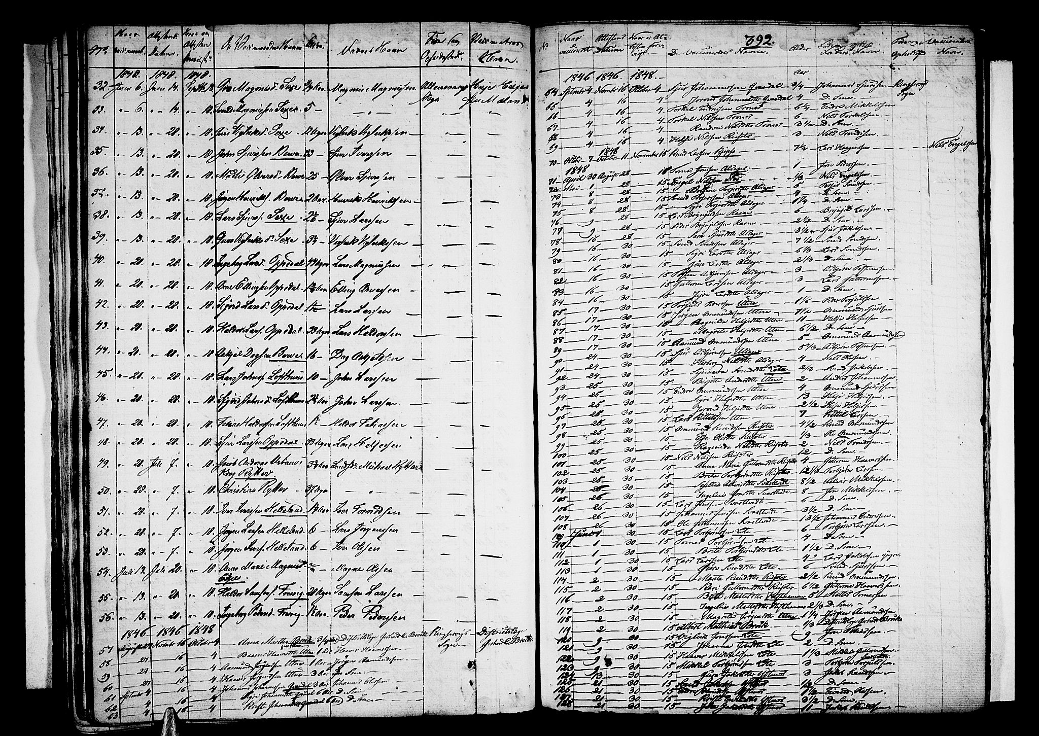 Ullensvang sokneprestembete, AV/SAB-A-78701/H/Haa: Parish register (official) no. A 10, 1825-1853, p. 392