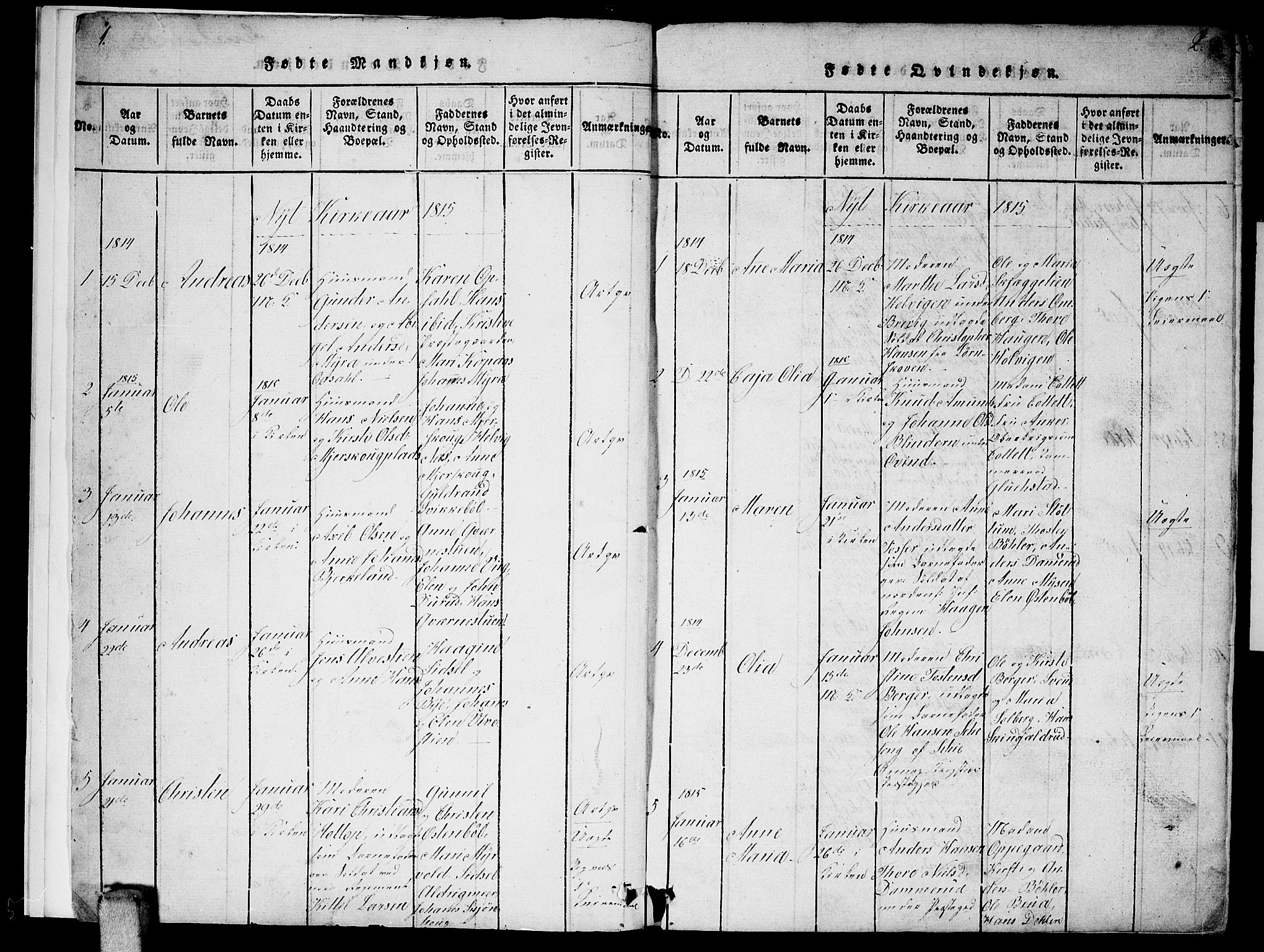 Enebakk prestekontor Kirkebøker, SAO/A-10171c/F/Fa/L0006: Parish register (official) no. I 6, 1815-1832, p. 1-2