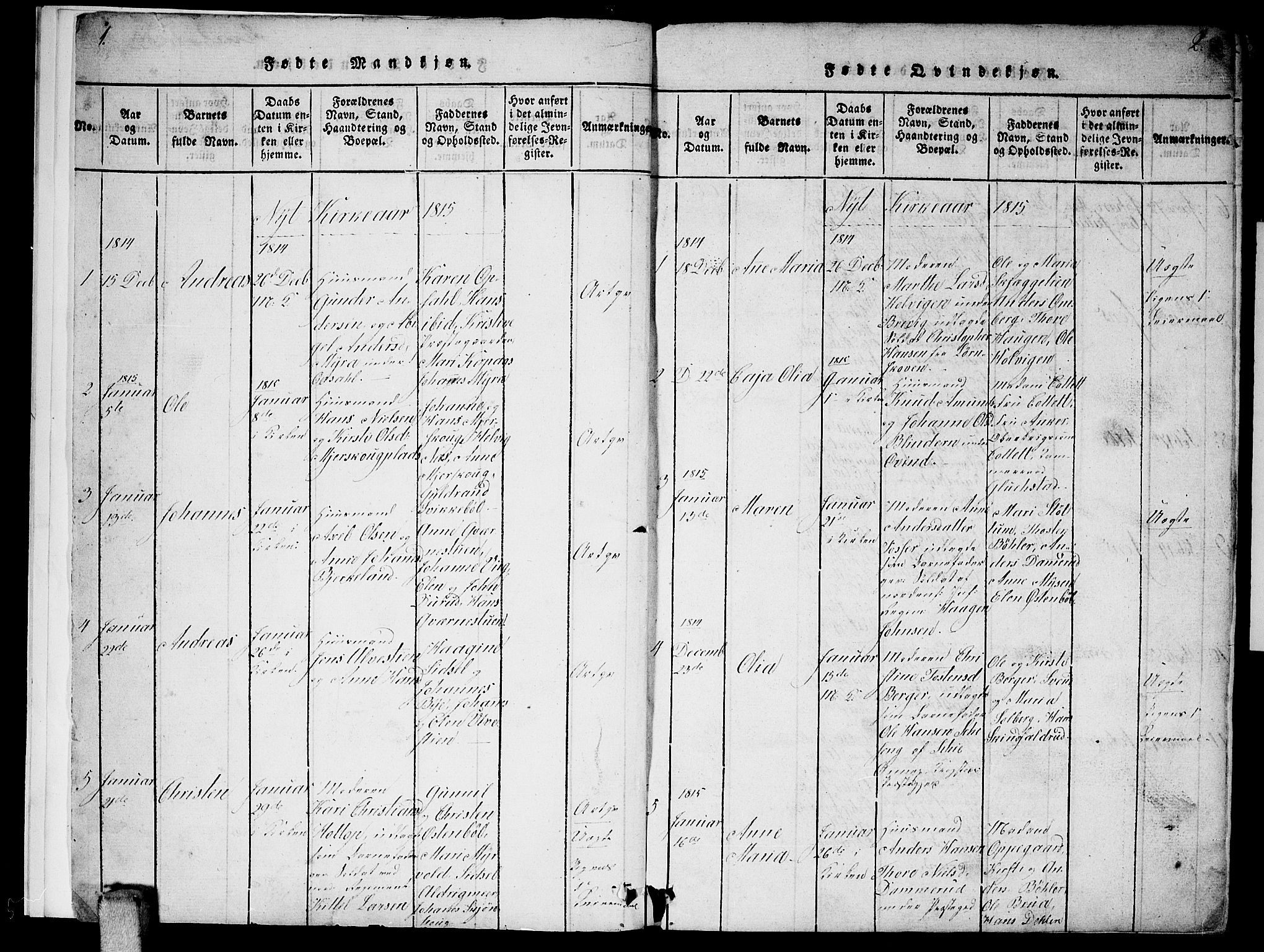 Enebakk prestekontor Kirkebøker, AV/SAO-A-10171c/F/Fa/L0006: Parish register (official) no. I 6, 1815-1832, p. 1-2
