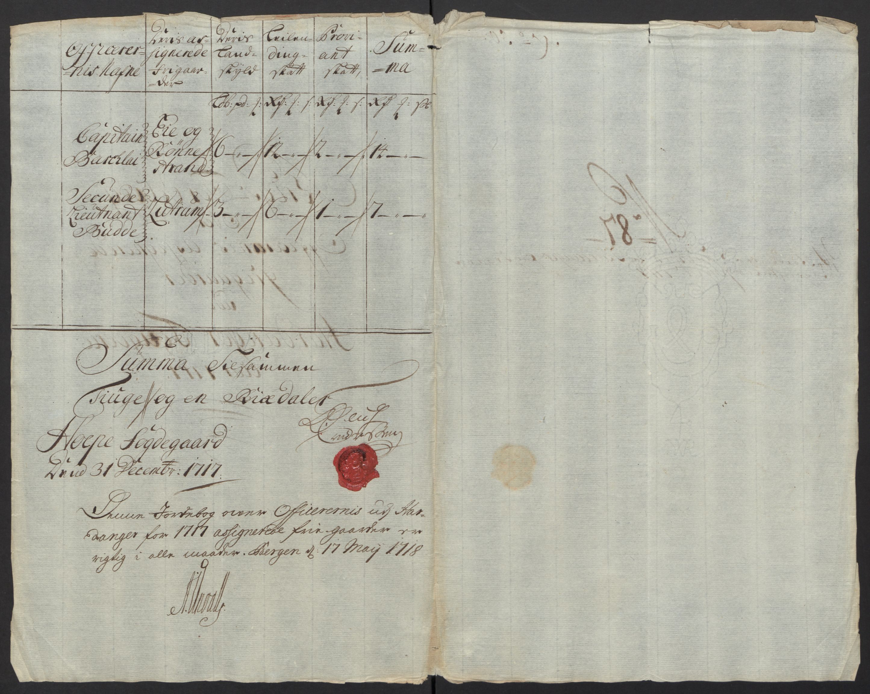 Rentekammeret inntil 1814, Reviderte regnskaper, Fogderegnskap, AV/RA-EA-4092/R48/L2994: Fogderegnskap Sunnhordland og Hardanger, 1717, p. 384