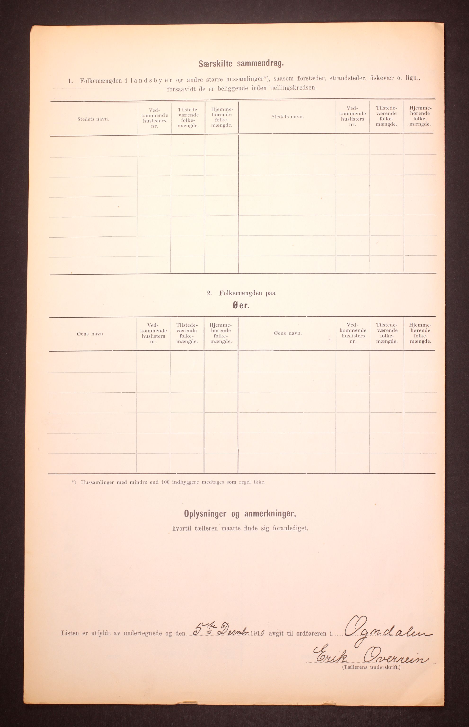 RA, 1910 census for Ogndal, 1910, p. 15