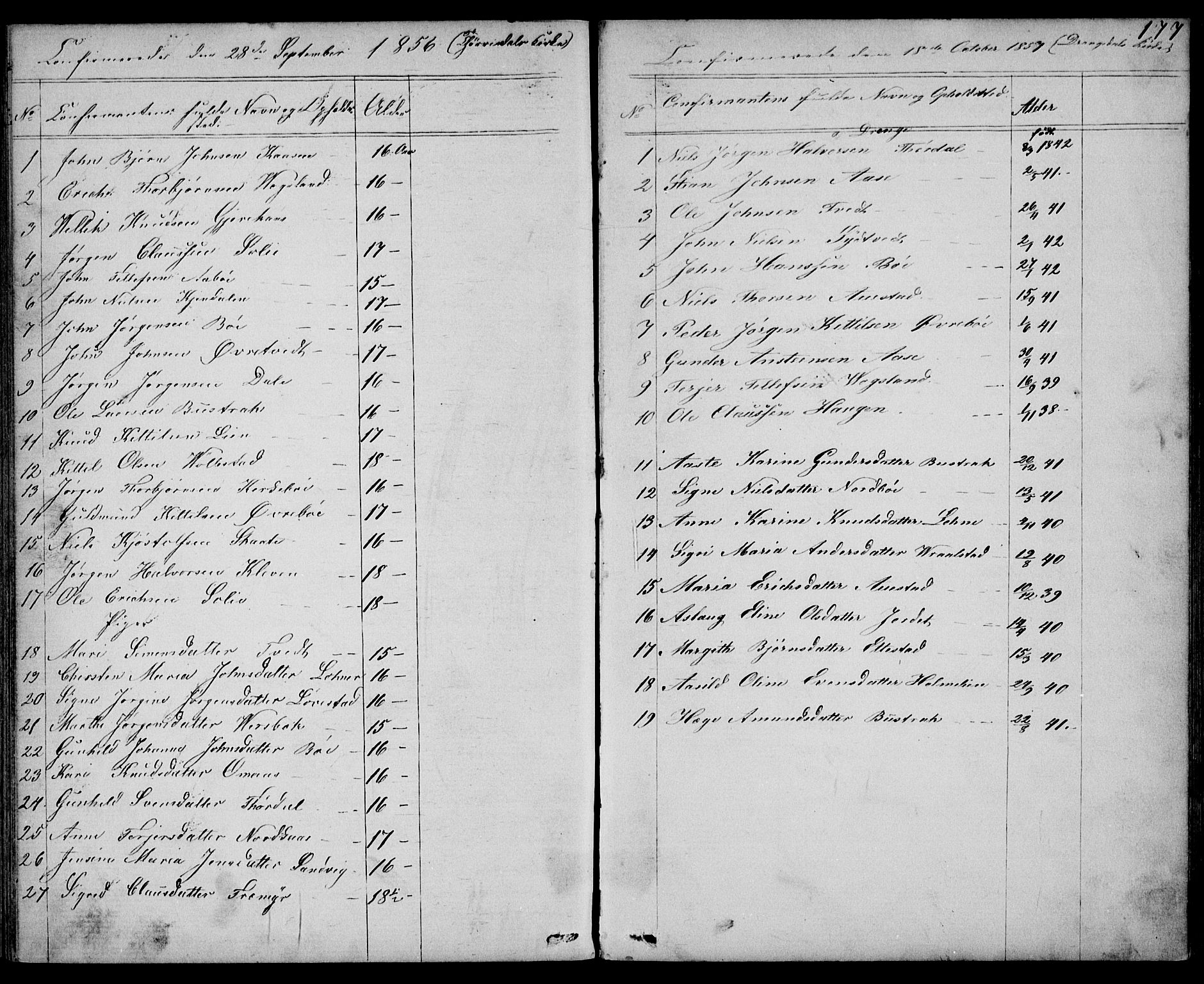 Drangedal kirkebøker, AV/SAKO-A-258/G/Gb/L0001: Parish register (copy) no. II 1, 1856-1894, p. 177