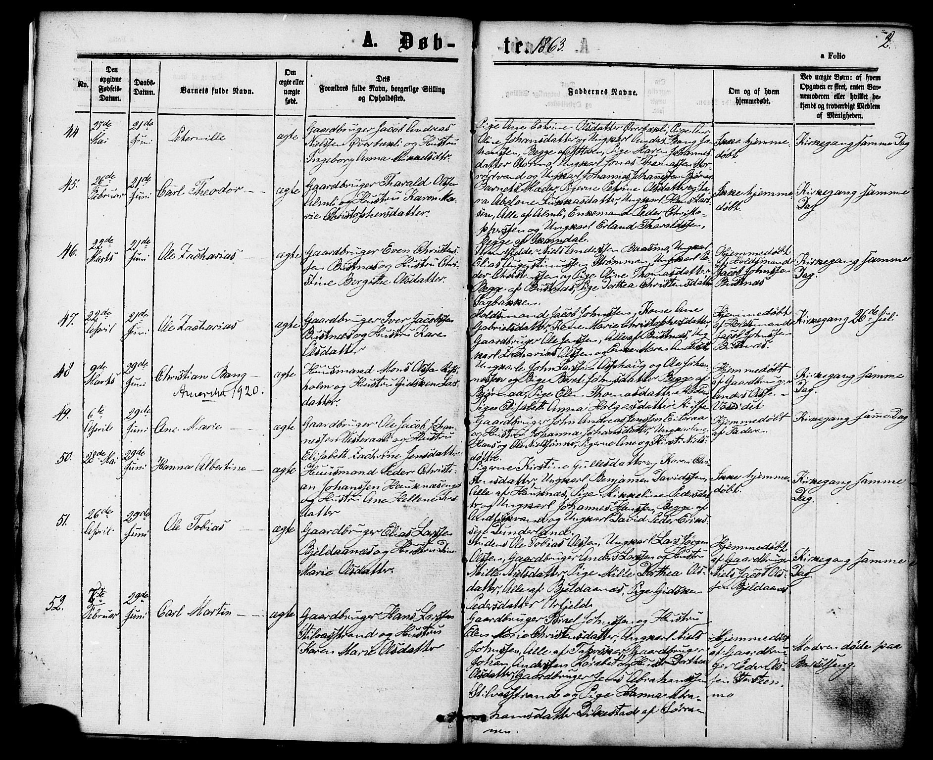 Ministerialprotokoller, klokkerbøker og fødselsregistre - Nordland, SAT/A-1459/827/L0393: Parish register (official) no. 827A05, 1863-1883, p. 2