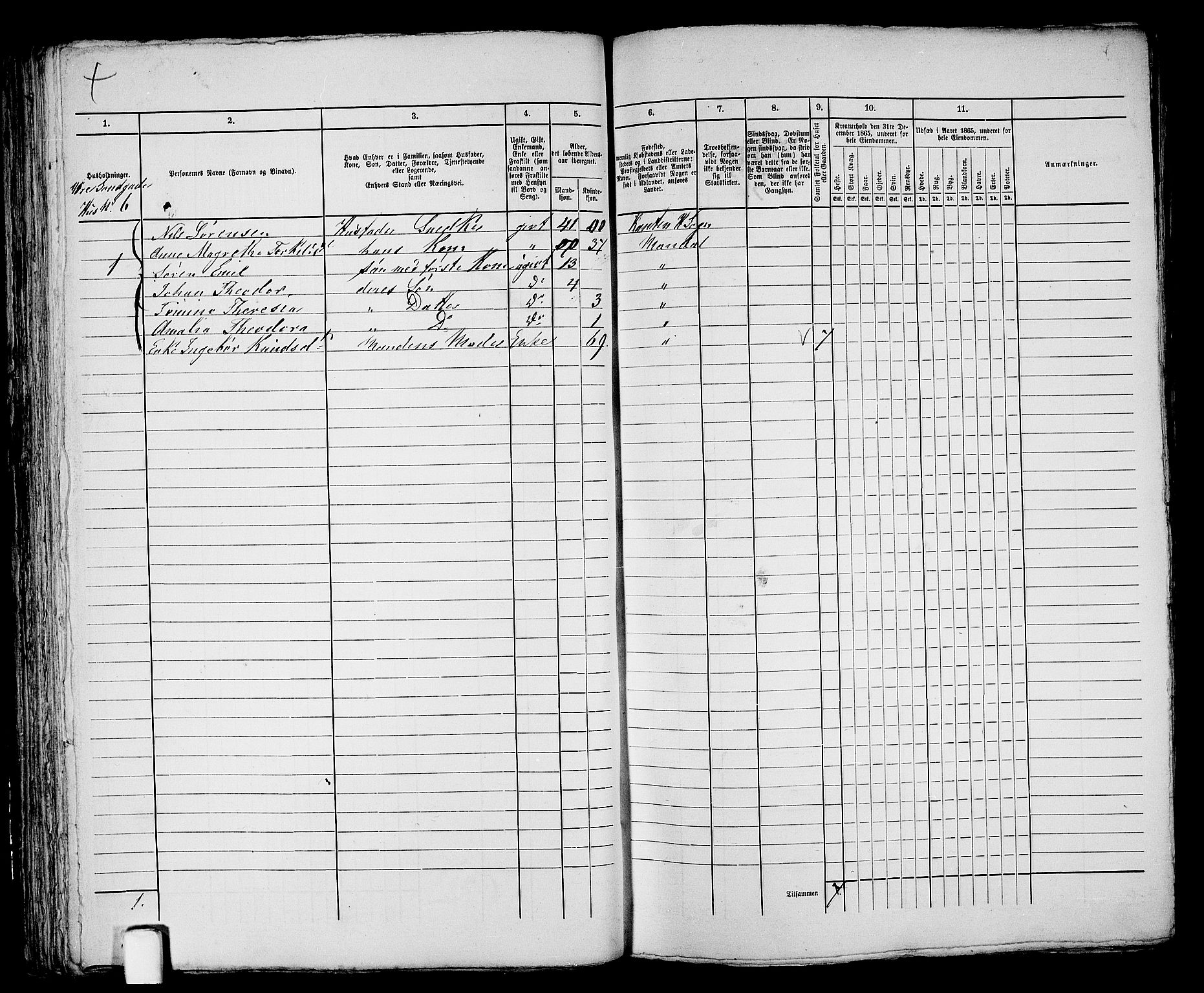 RA, 1865 census for Mandal/Mandal, 1865, p. 79