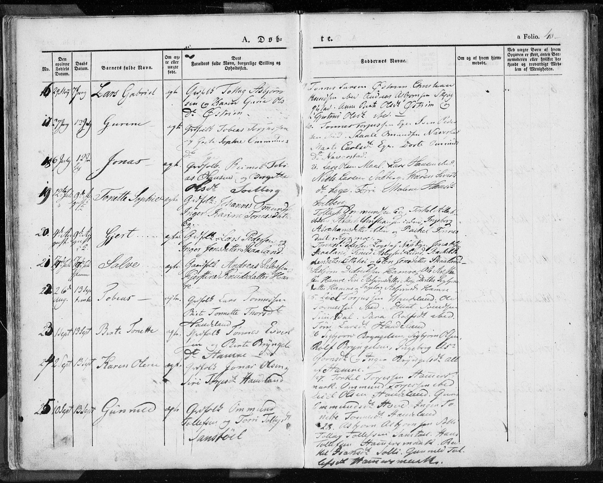 Lund sokneprestkontor, SAST/A-101809/S06/L0007: Parish register (official) no. A 7.1, 1833-1854, p. 40