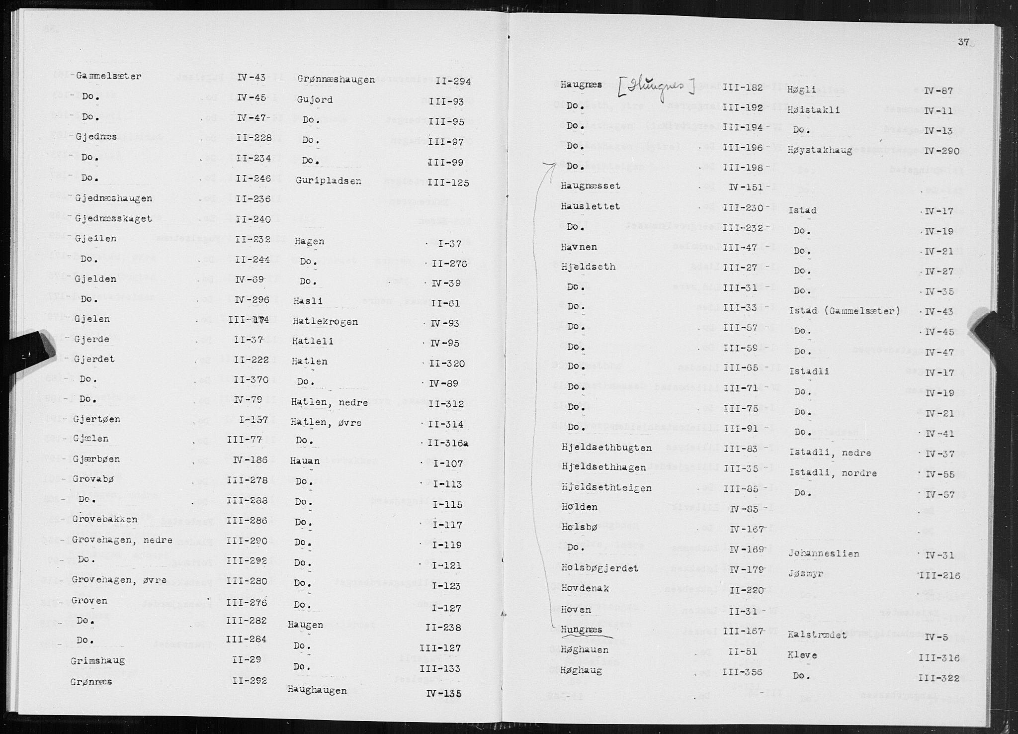 SAT, 1875 census for 1544P Bolsøy, 1875, p. 37