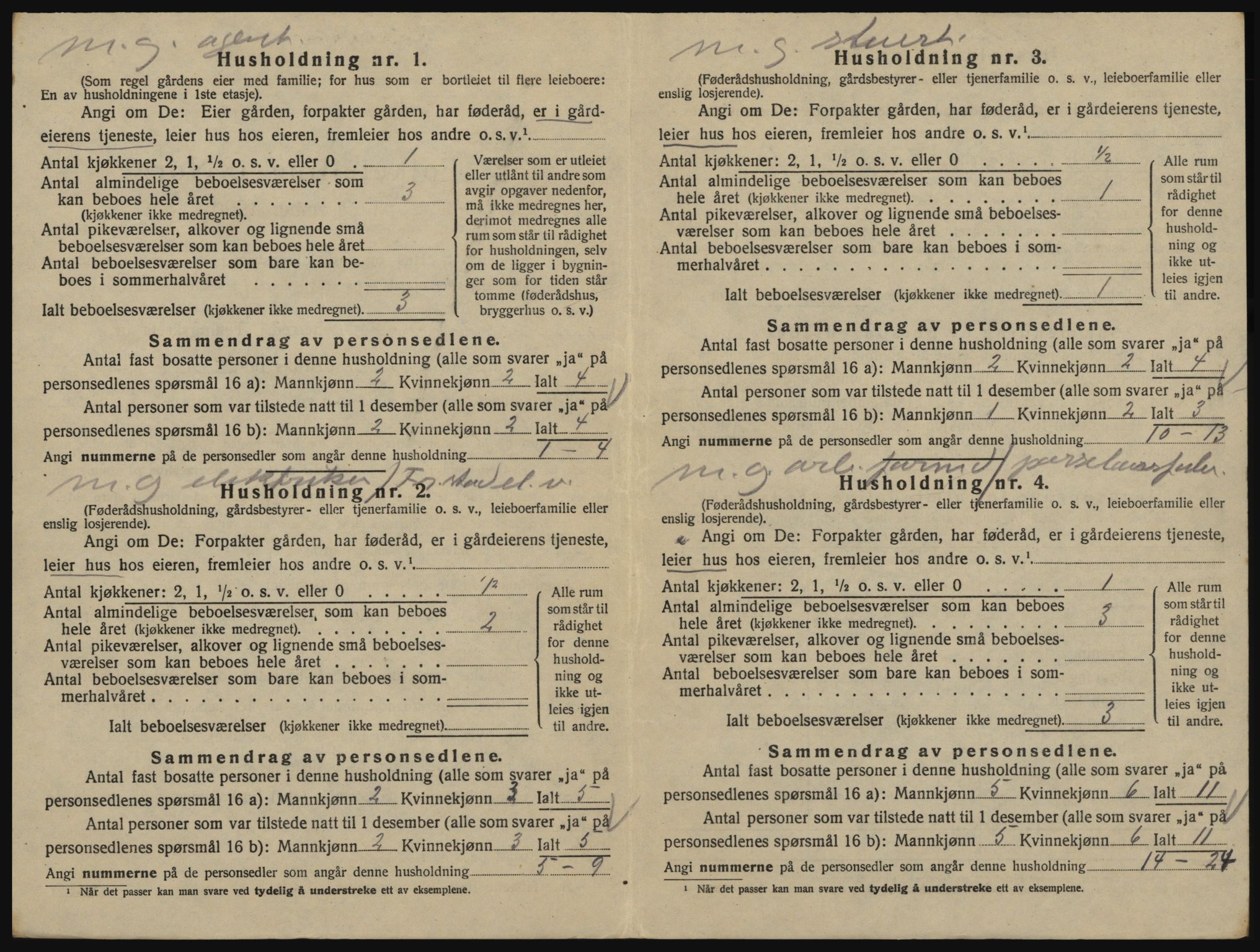 SAO, 1920 census for Glemmen, 1920, p. 2236