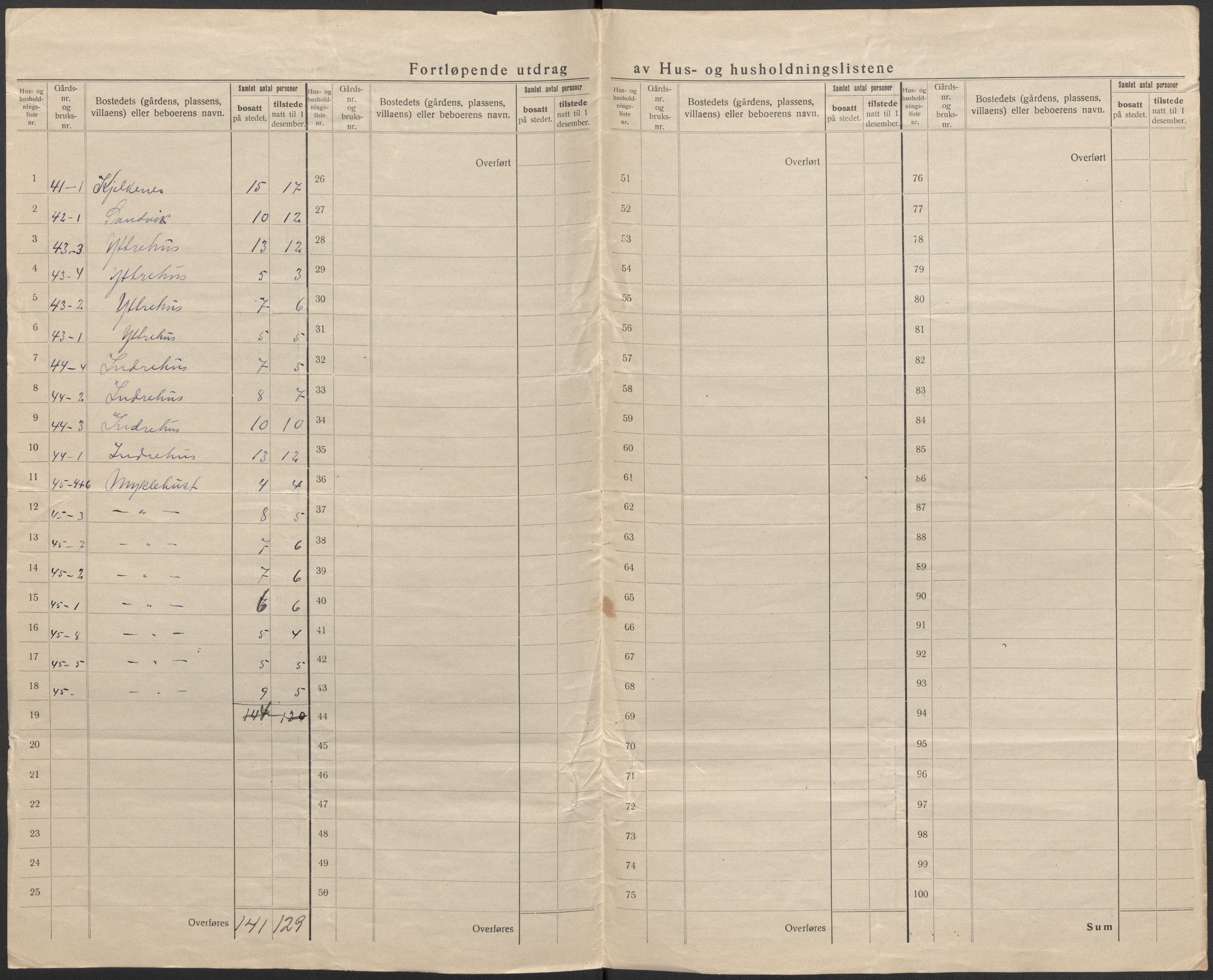 SAB, 1920 census for Bremanger, 1920, p. 43