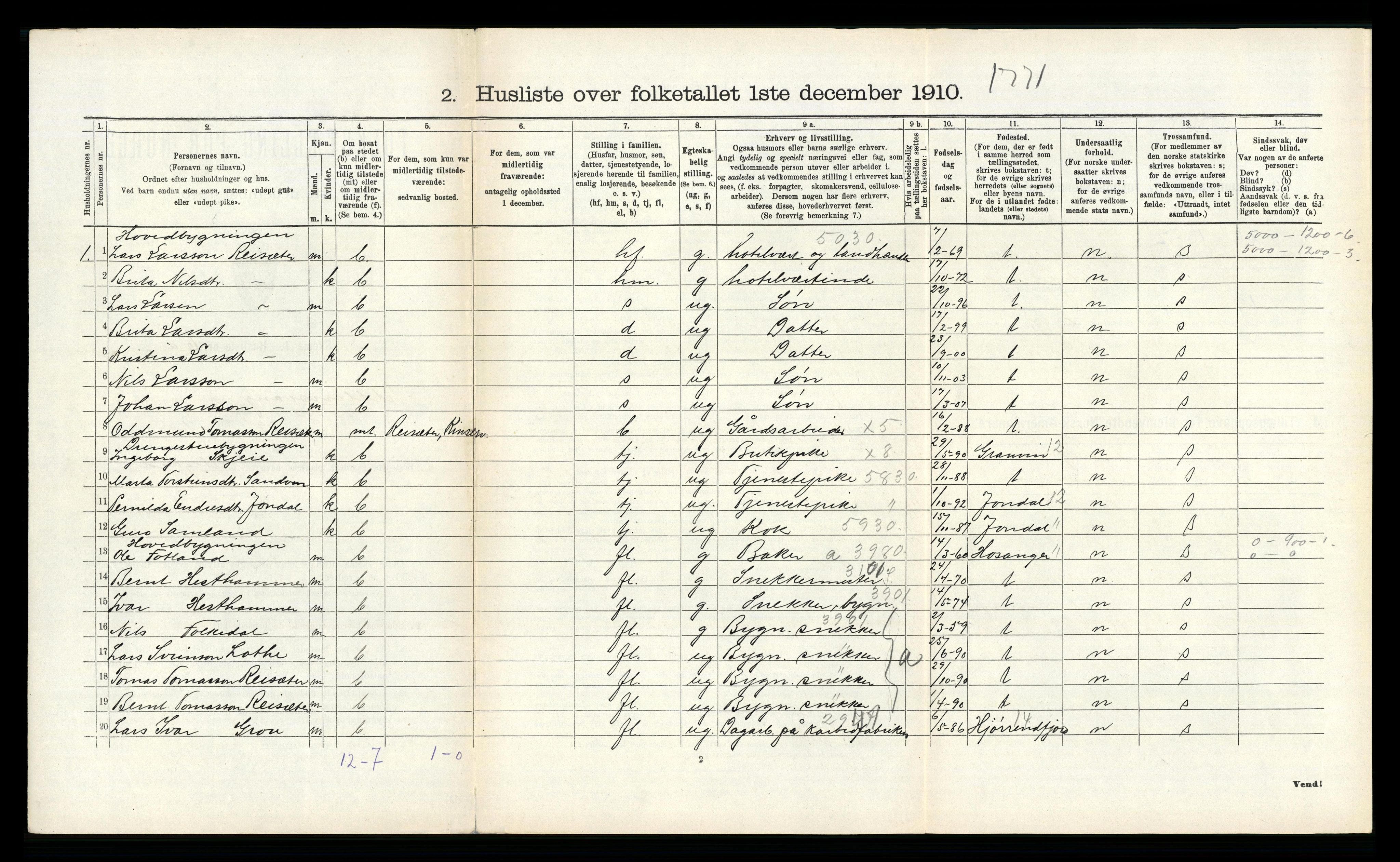 RA, 1910 census for Ullensvang, 1910, p. 384