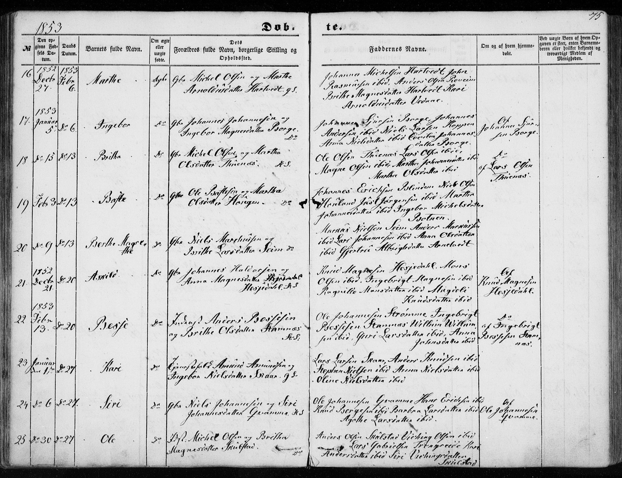 Haus sokneprestembete, SAB/A-75601/H/Haa: Parish register (official) no. A 16 I, 1848-1857, p. 75