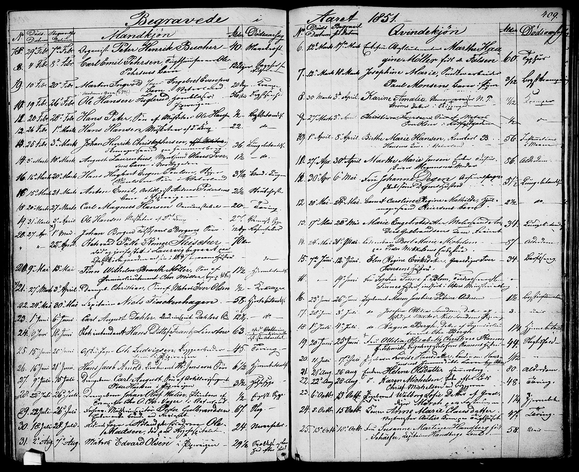Garnisonsmenigheten Kirkebøker, SAO/A-10846/G/Ga/L0005: Parish register (copy) no. 5, 1841-1860, p. 409