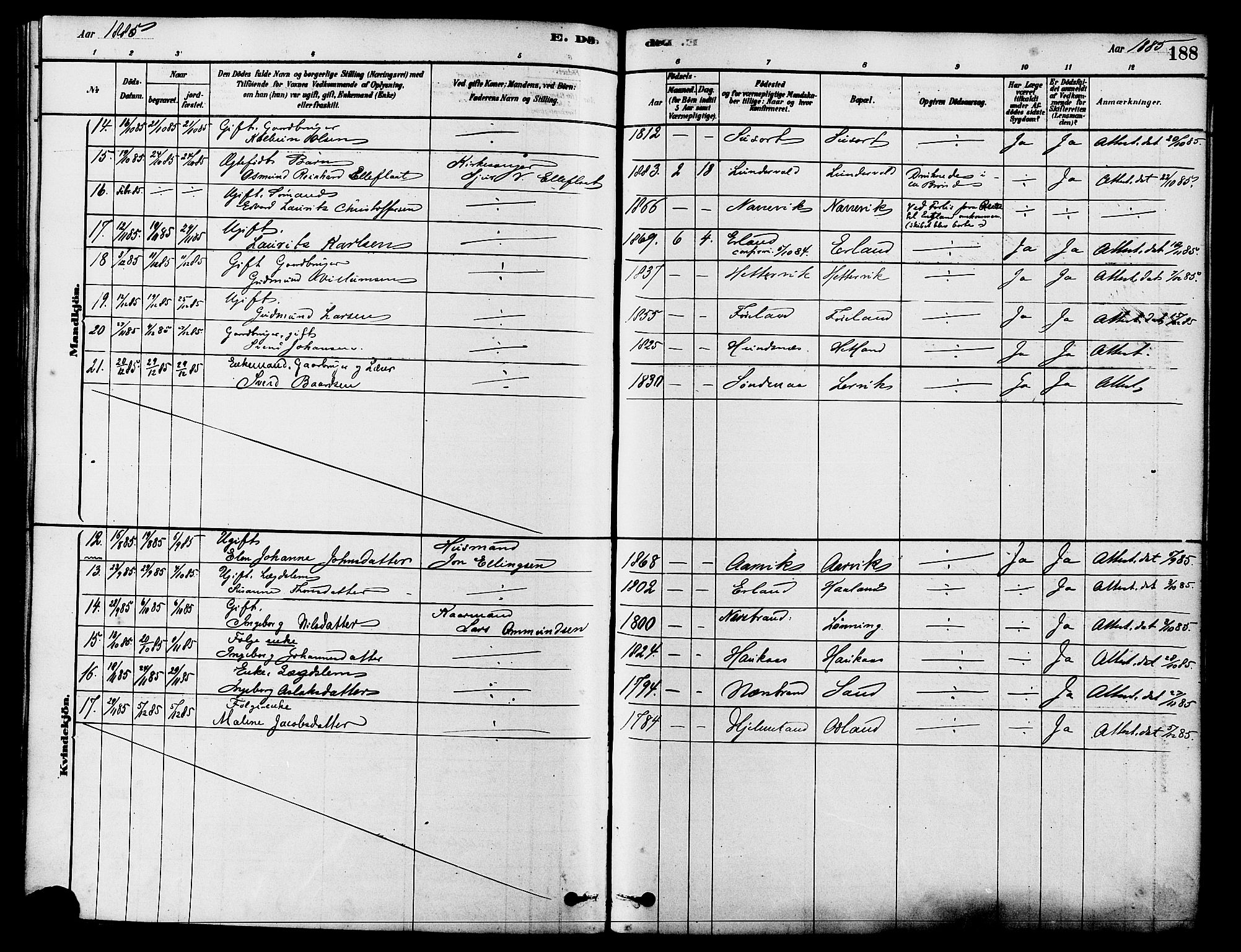 Tysvær sokneprestkontor, AV/SAST-A -101864/H/Ha/Haa/L0006: Parish register (official) no. A 6, 1878-1896, p. 188