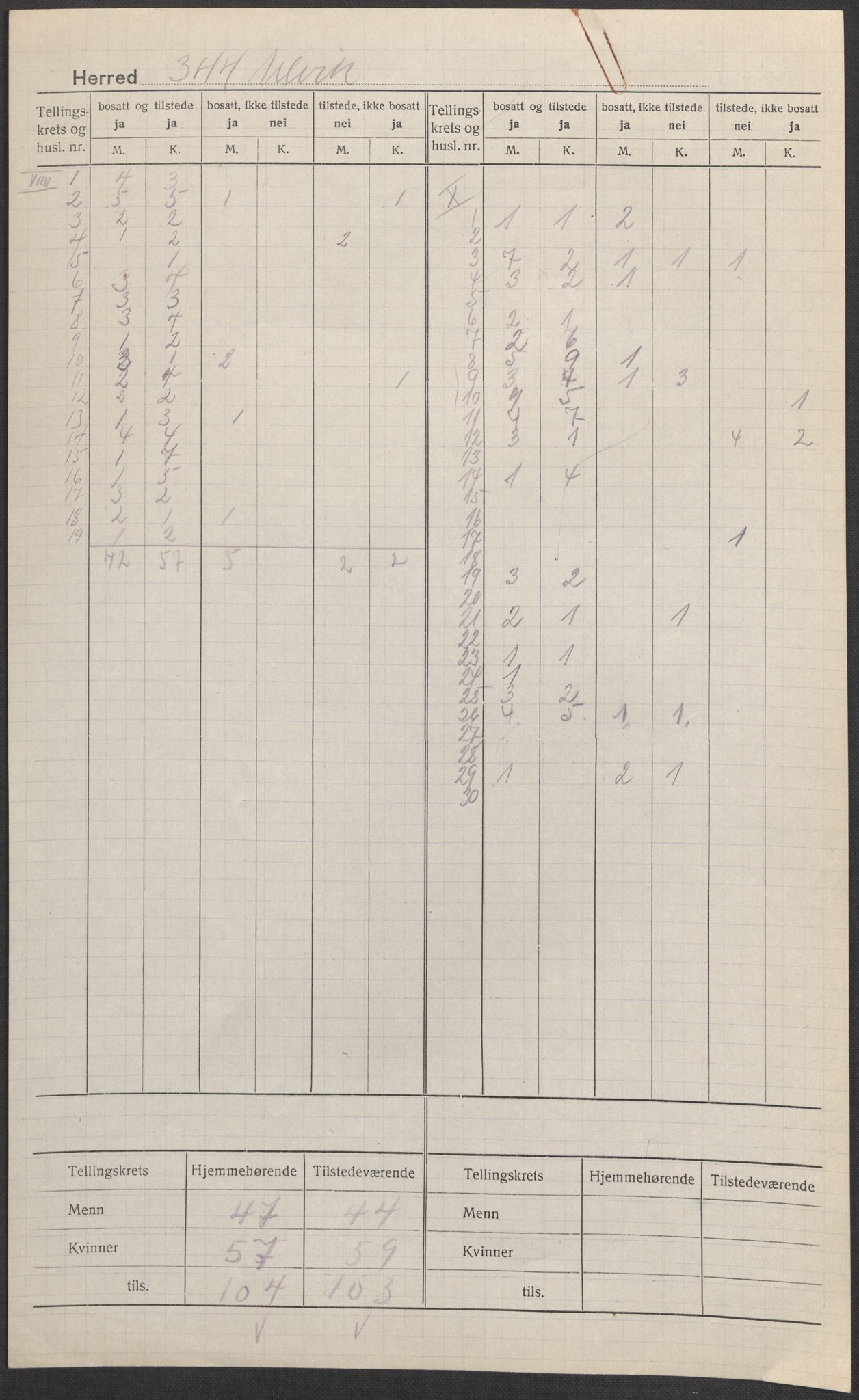 SAB, 1920 census for Ulvik, 1920, p. 13