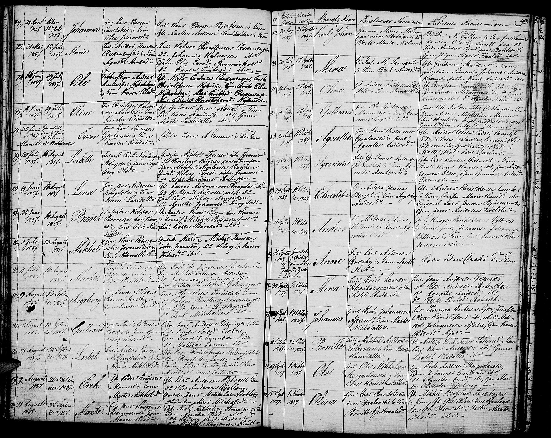 Vang prestekontor, Hedmark, AV/SAH-PREST-008/H/Ha/Hab/L0009: Parish register (copy) no. 9, 1836-1870, p. 90