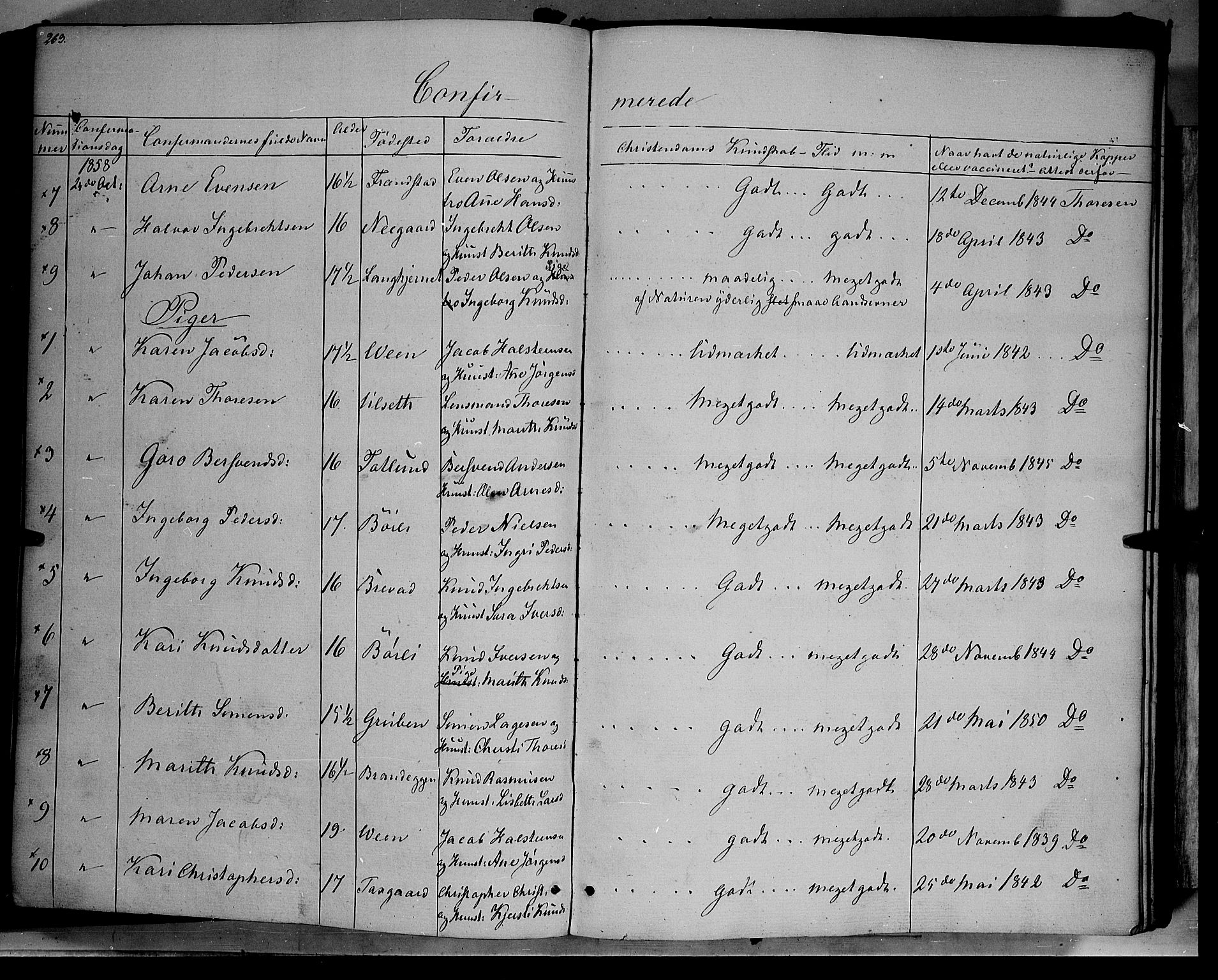 Kvikne prestekontor, SAH/PREST-064/H/Ha/Haa/L0005: Parish register (official) no. 5, 1841-1862, p. 263