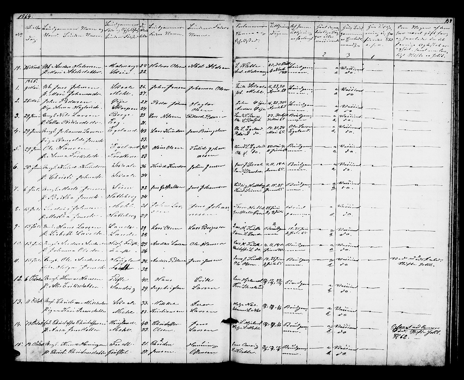 Kvinnherad sokneprestembete, AV/SAB-A-76401/H/Hab: Parish register (copy) no. A 1, 1856-1873, p. 138