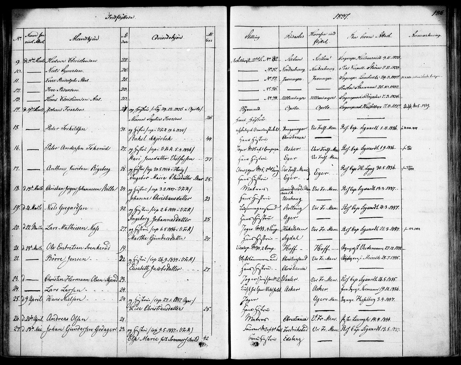 Garnisonsmenigheten Kirkebøker, SAO/A-10846/F/Fa/L0007: Parish register (official) no. 7, 1828-1881, p. 186