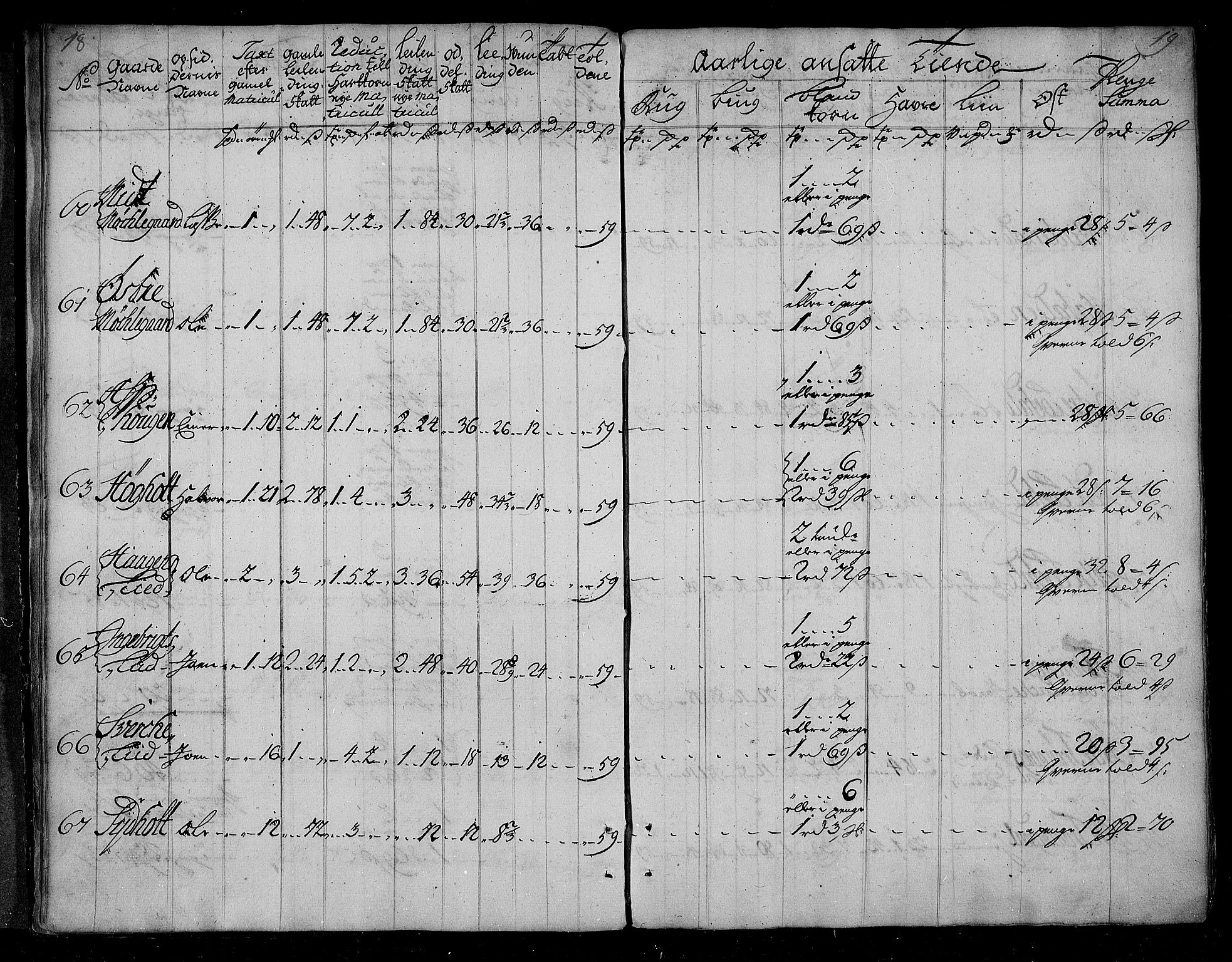 Rentekammeret inntil 1814, Realistisk ordnet avdeling, AV/RA-EA-4070/N/Nb/Nbf/L0155: Nordmøre matrikkelprotokoll, 1721-1723, p. 11