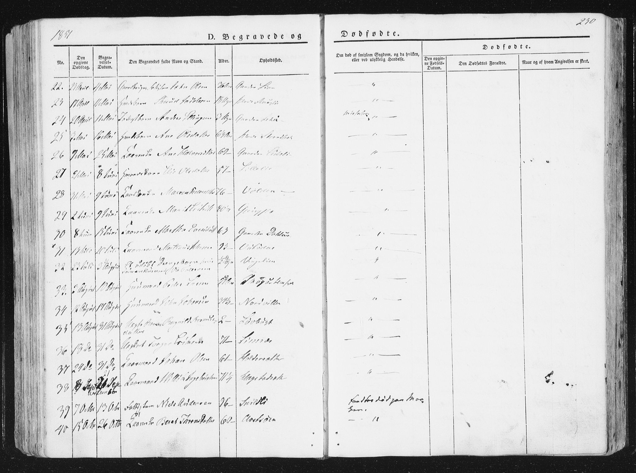 Ministerialprotokoller, klokkerbøker og fødselsregistre - Sør-Trøndelag, SAT/A-1456/630/L0493: Parish register (official) no. 630A06, 1841-1851, p. 230