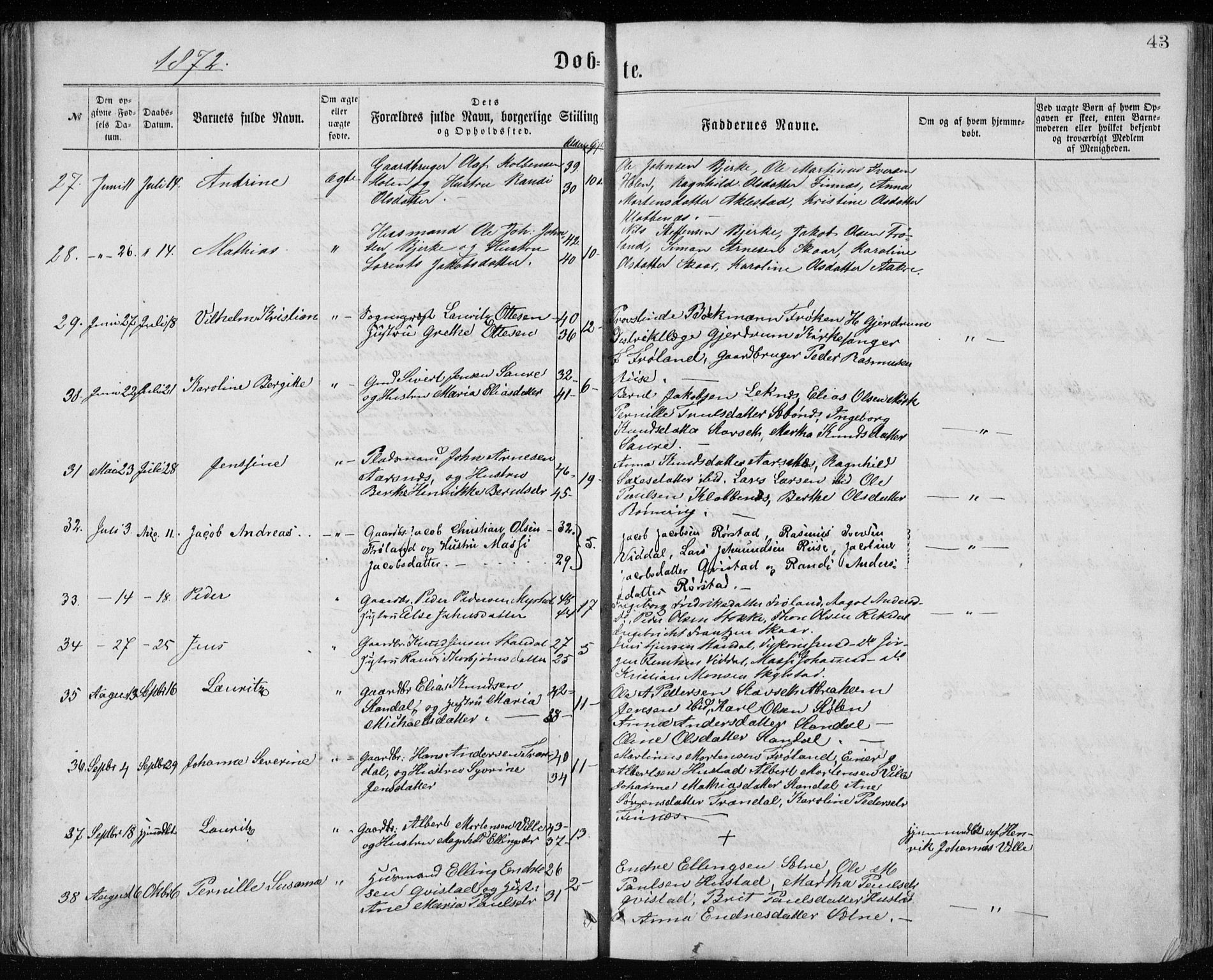 Ministerialprotokoller, klokkerbøker og fødselsregistre - Møre og Romsdal, AV/SAT-A-1454/515/L0214: Parish register (copy) no. 515C01, 1865-1883, p. 43