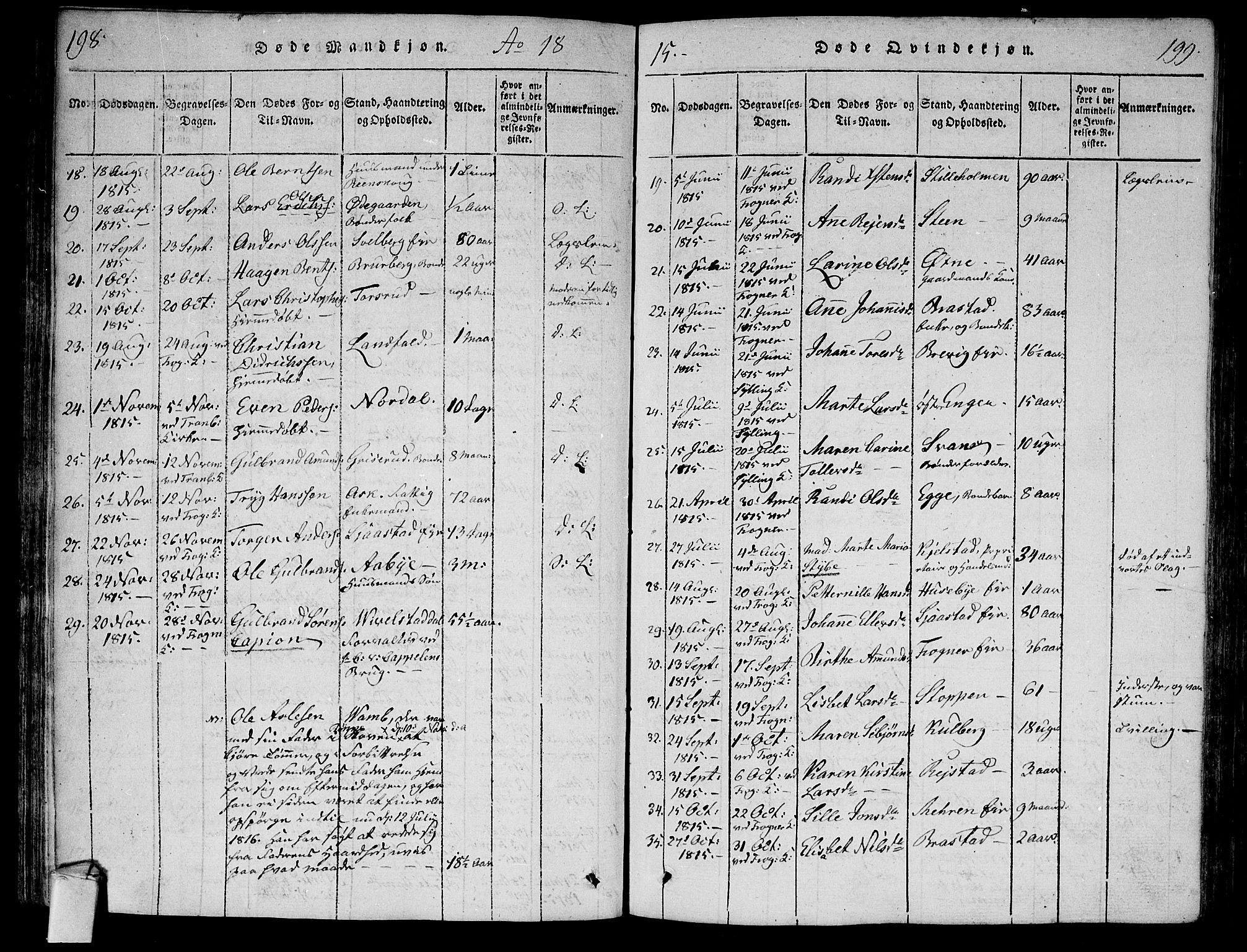 Lier kirkebøker, AV/SAKO-A-230/F/Fa/L0008: Parish register (official) no. I 8, 1813-1825, p. 198-199