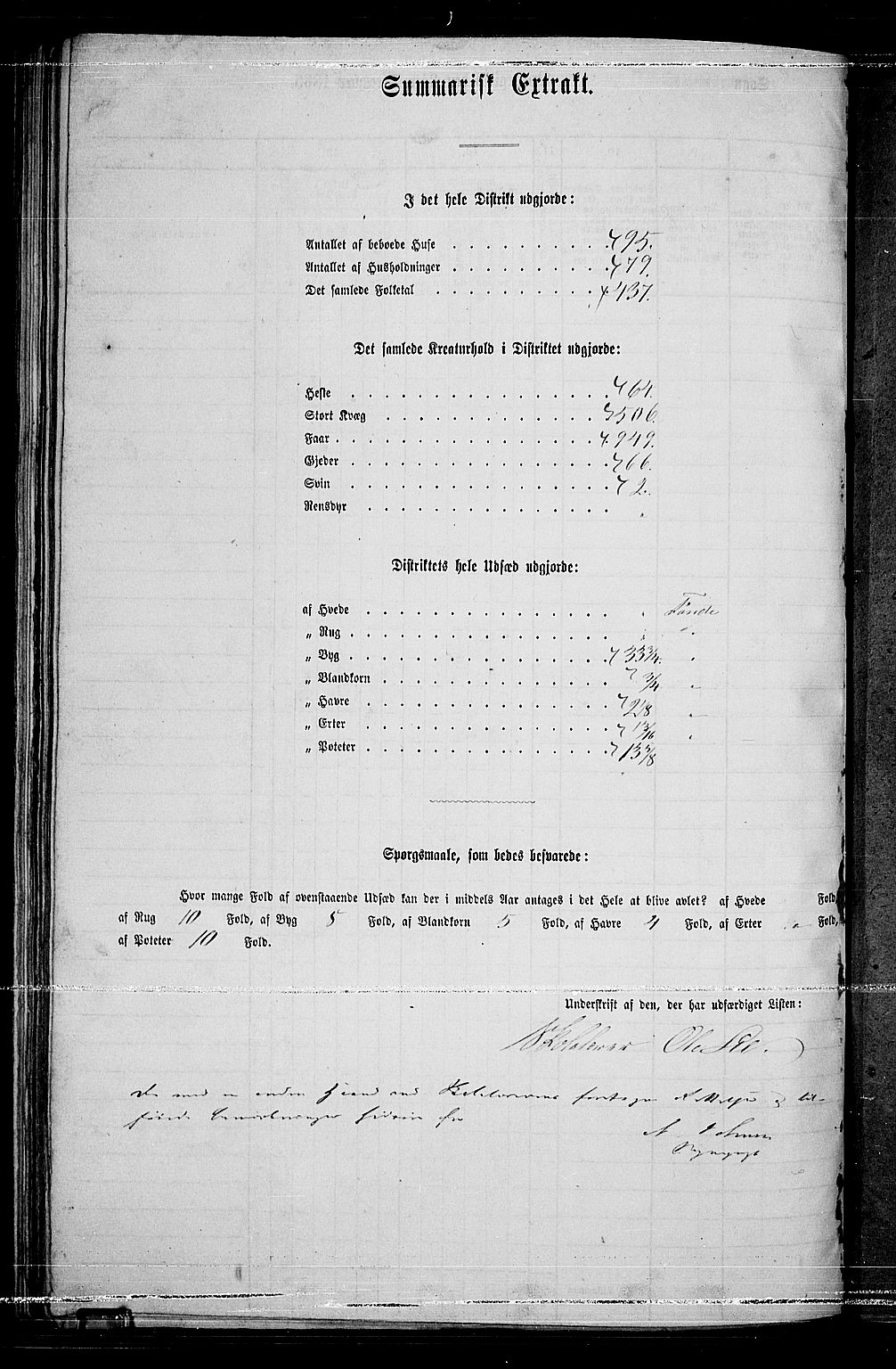 RA, 1865 census for Lille Elvedalen, 1865, p. 83