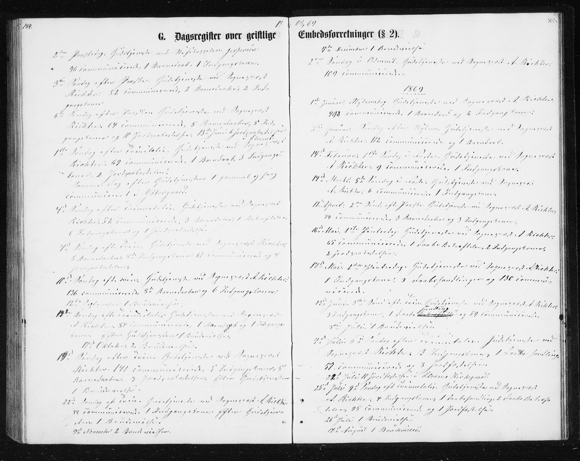 Ibestad sokneprestembete, SATØ/S-0077/H/Ha/Hab/L0013klokker: Parish register (copy) no. 13, 1865-1879, p. 184