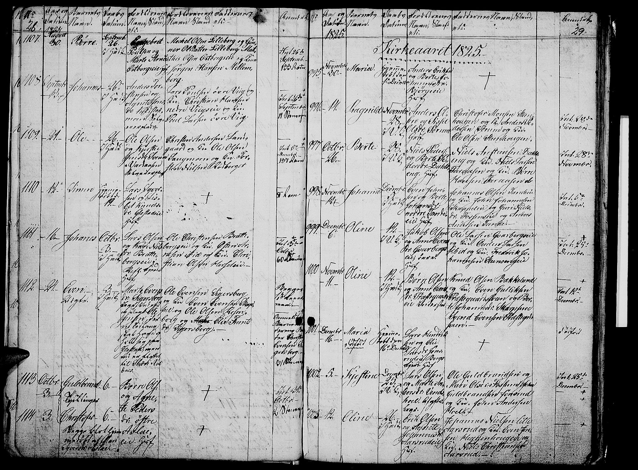 Ringsaker prestekontor, AV/SAH-PREST-014/L/La/L0003: Parish register (copy) no. 3, 1824-1826, p. 28-29