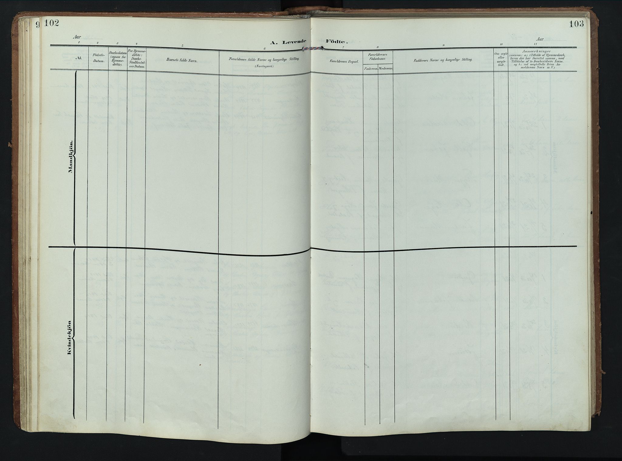 Rendalen prestekontor, SAH/PREST-054/H/Ha/Hab/L0004: Parish register (copy) no. 4, 1904-1946, p. 102-103