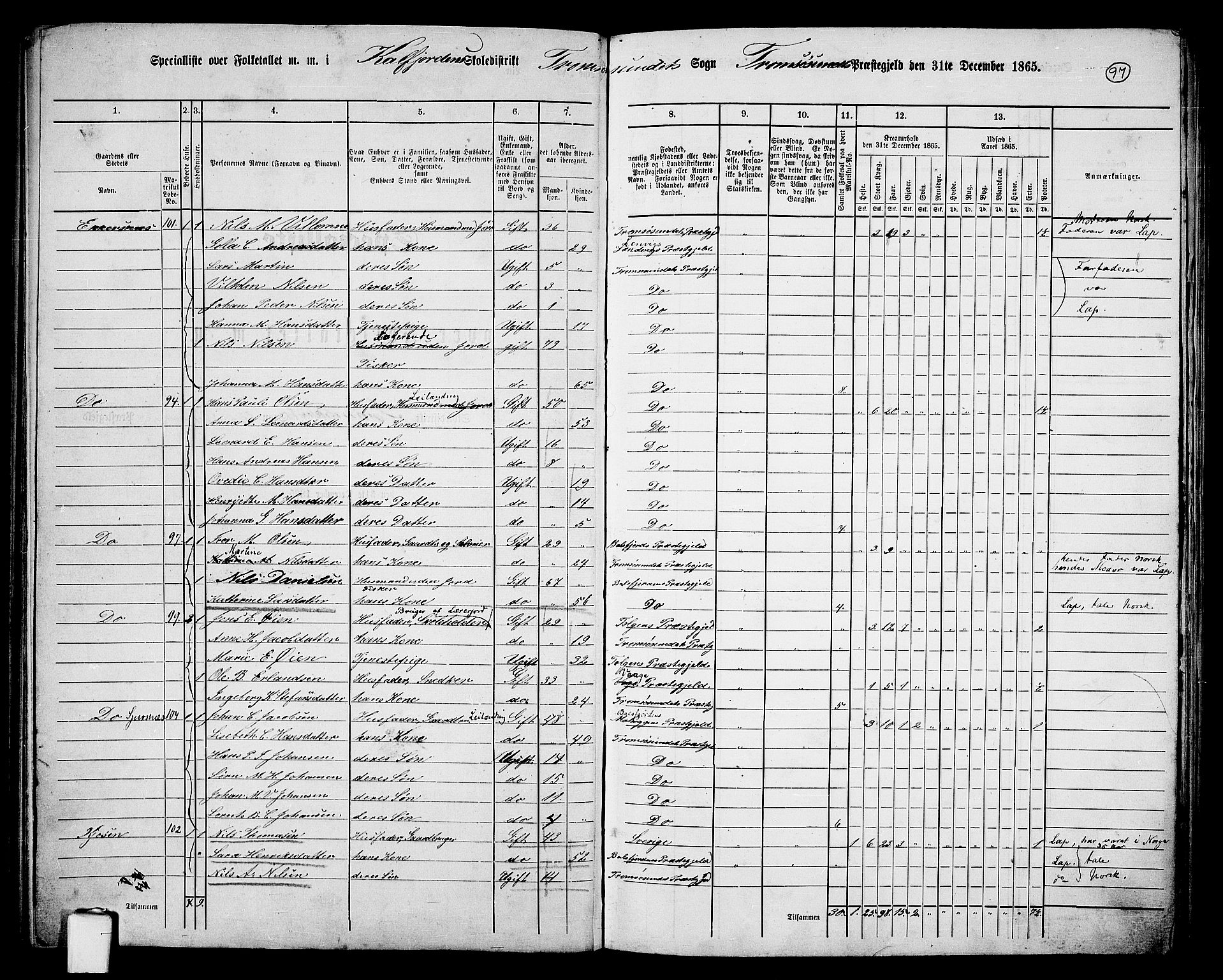 RA, 1865 census for Tromsøysund, 1865, p. 81