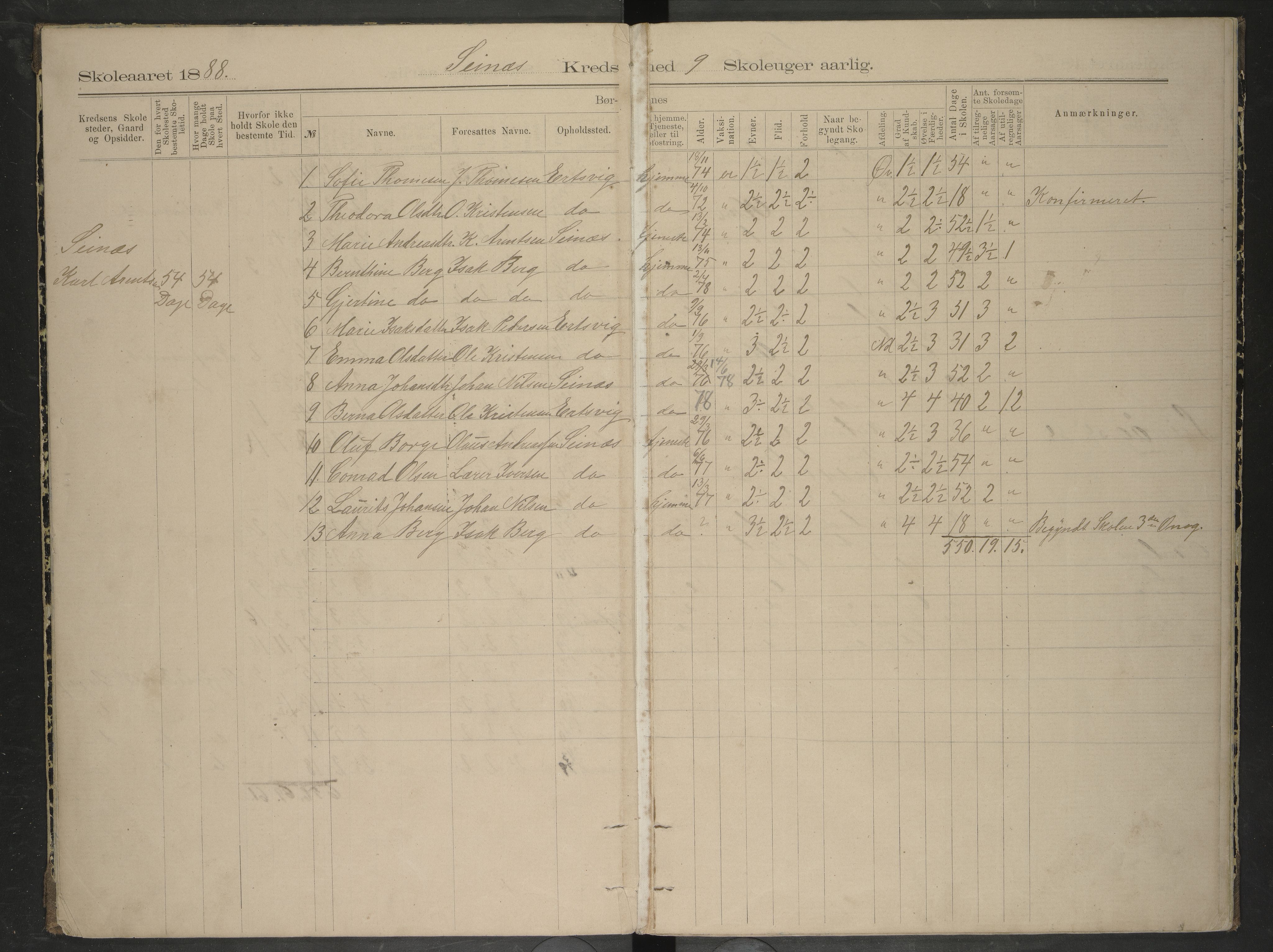 Bodin kommune. Ymse skolekretser/skoler, AIN/K-18431.510.12/F/Fa/L0009: Oversiktprotokoll. Seivaag, Seines, Urskaret, Valnes, Valnesvatnet, 1887-1892