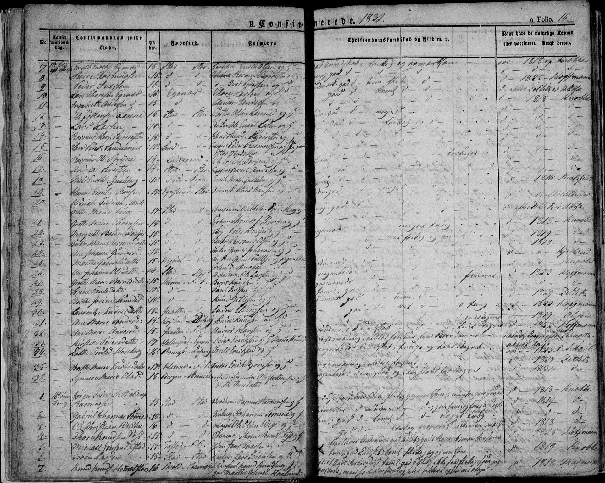 Domkirken sokneprestkontor, AV/SAST-A-101812/001/30/30BA/L0013: Parish register (official) no. A 12, 1823-1861, p. 16