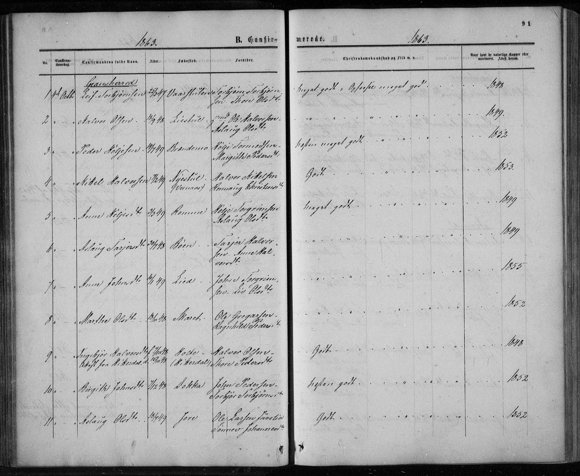 Gransherad kirkebøker, AV/SAKO-A-267/F/Fa/L0003: Parish register (official) no. I 3, 1859-1870, p. 91