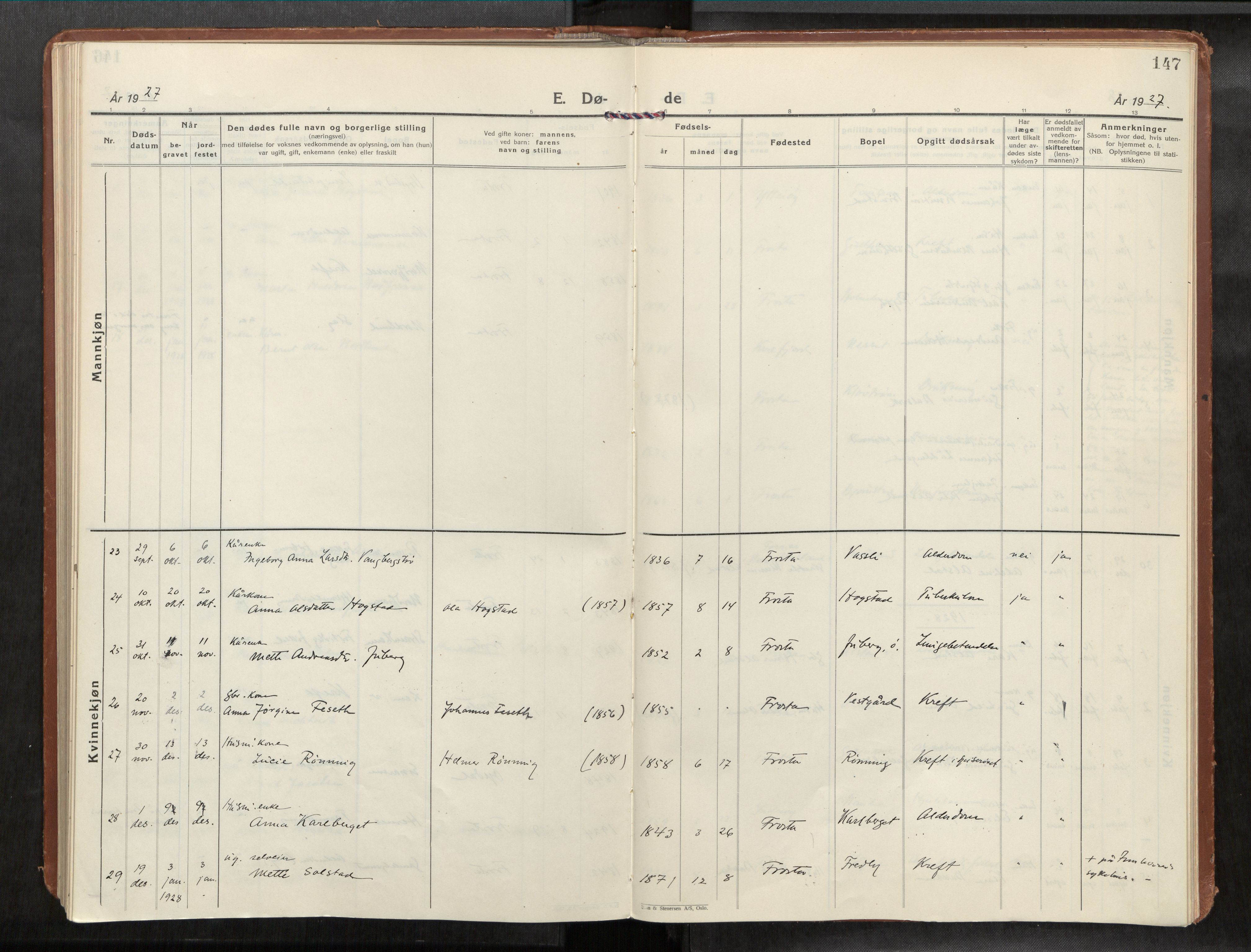 Frosta sokneprestkontor, AV/SAT-A-4380/2/H/Haa/L0001: Parish register (official) no. 1, 1926-1934, p. 147