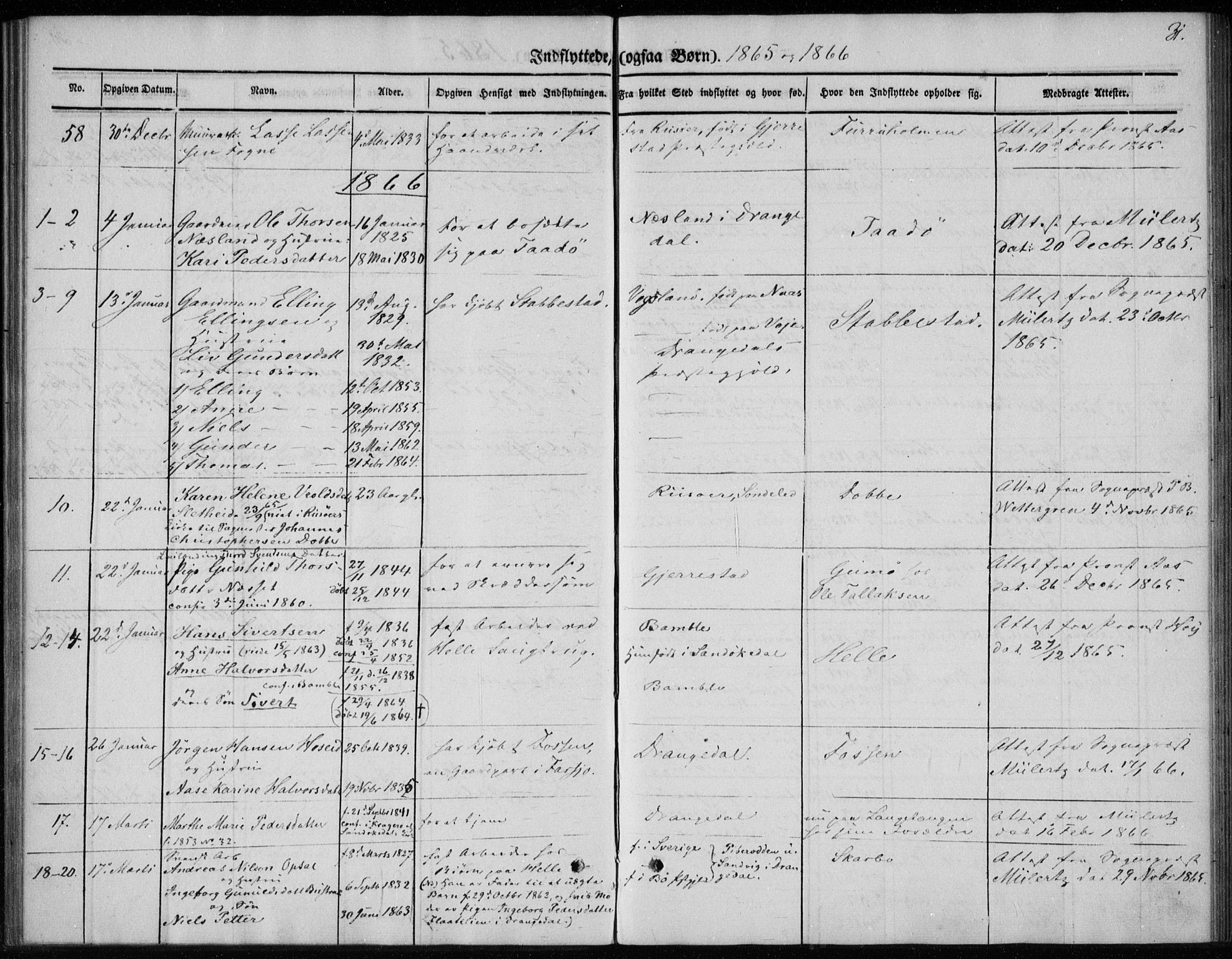 Sannidal kirkebøker, SAKO/A-296/F/Fa/L0013: Parish register (official) no. 13, 1854-1873, p. 31