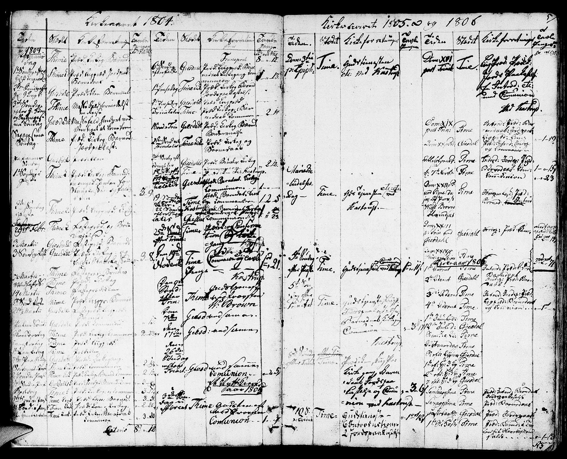 Lye sokneprestkontor, SAST/A-101794/001/30BA/L0002: Parish register (official) no. A 2, 1799-1817, p. 5