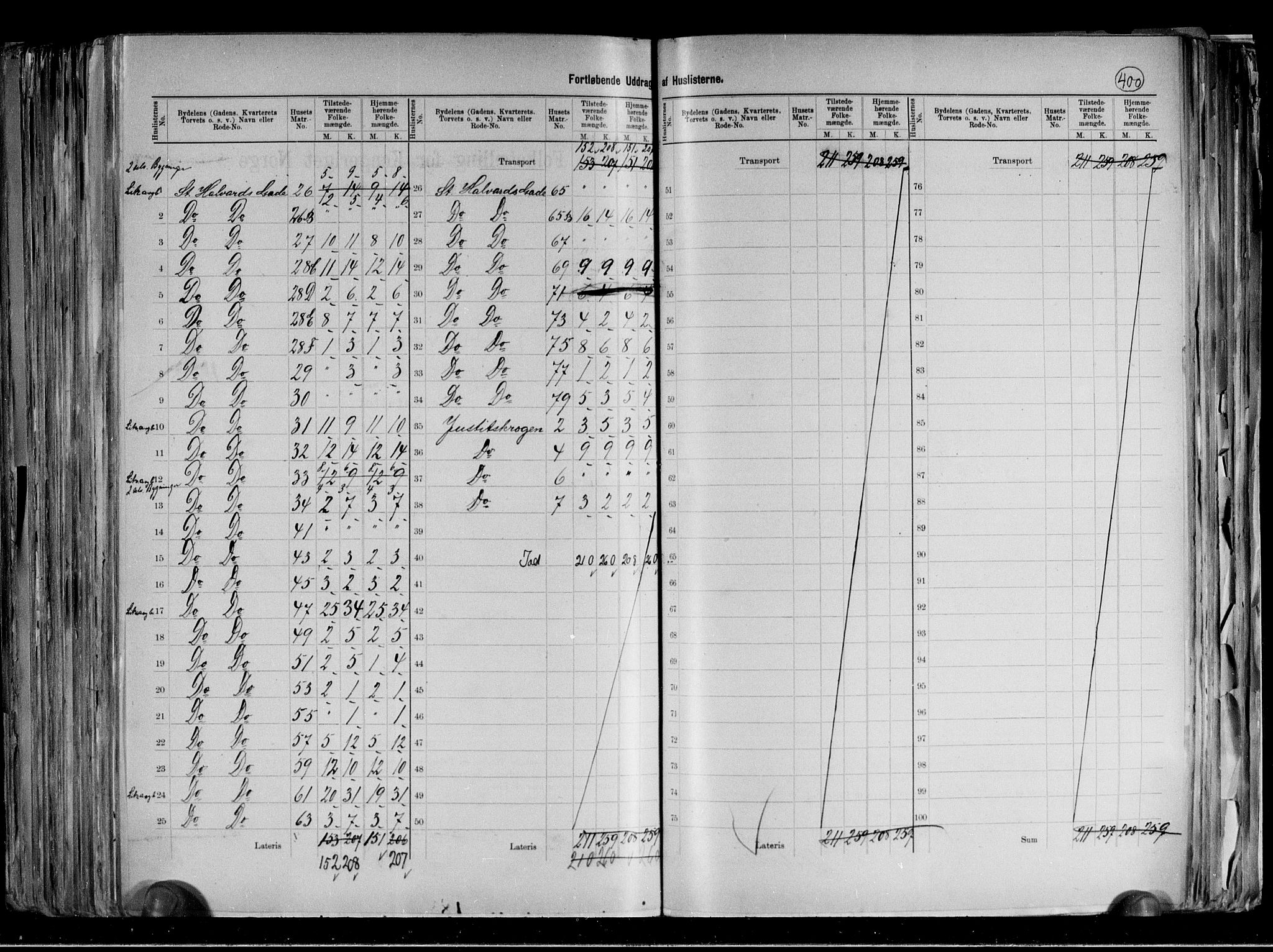 RA, 1891 census for 0301 Kristiania, 1891, p. 107568