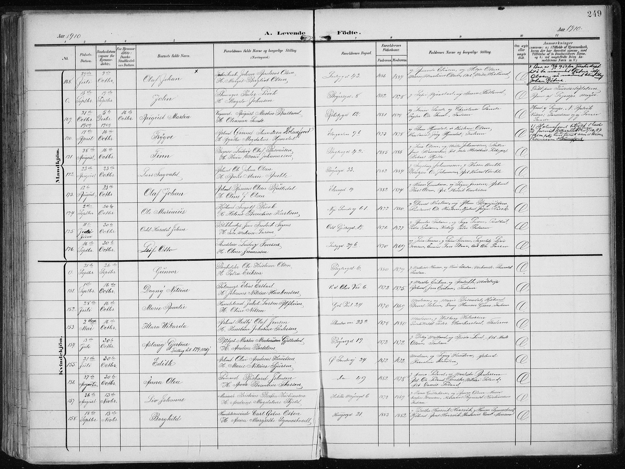 Sandviken Sokneprestembete, AV/SAB-A-77601/H/Ha/L0006: Parish register (official) no. B 3, 1901-1912, p. 249