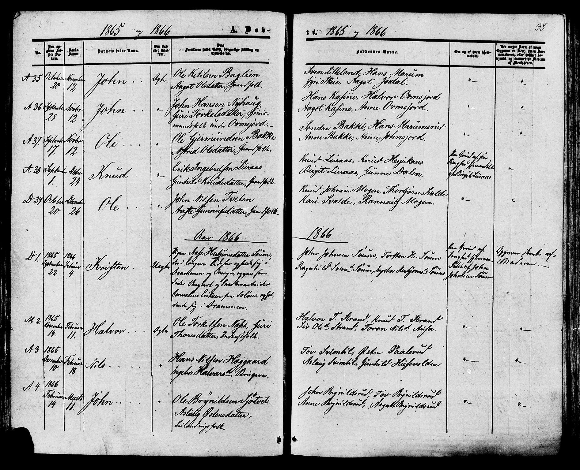 Tinn kirkebøker, SAKO/A-308/F/Fa/L0006: Parish register (official) no. I 6, 1857-1878, p. 38