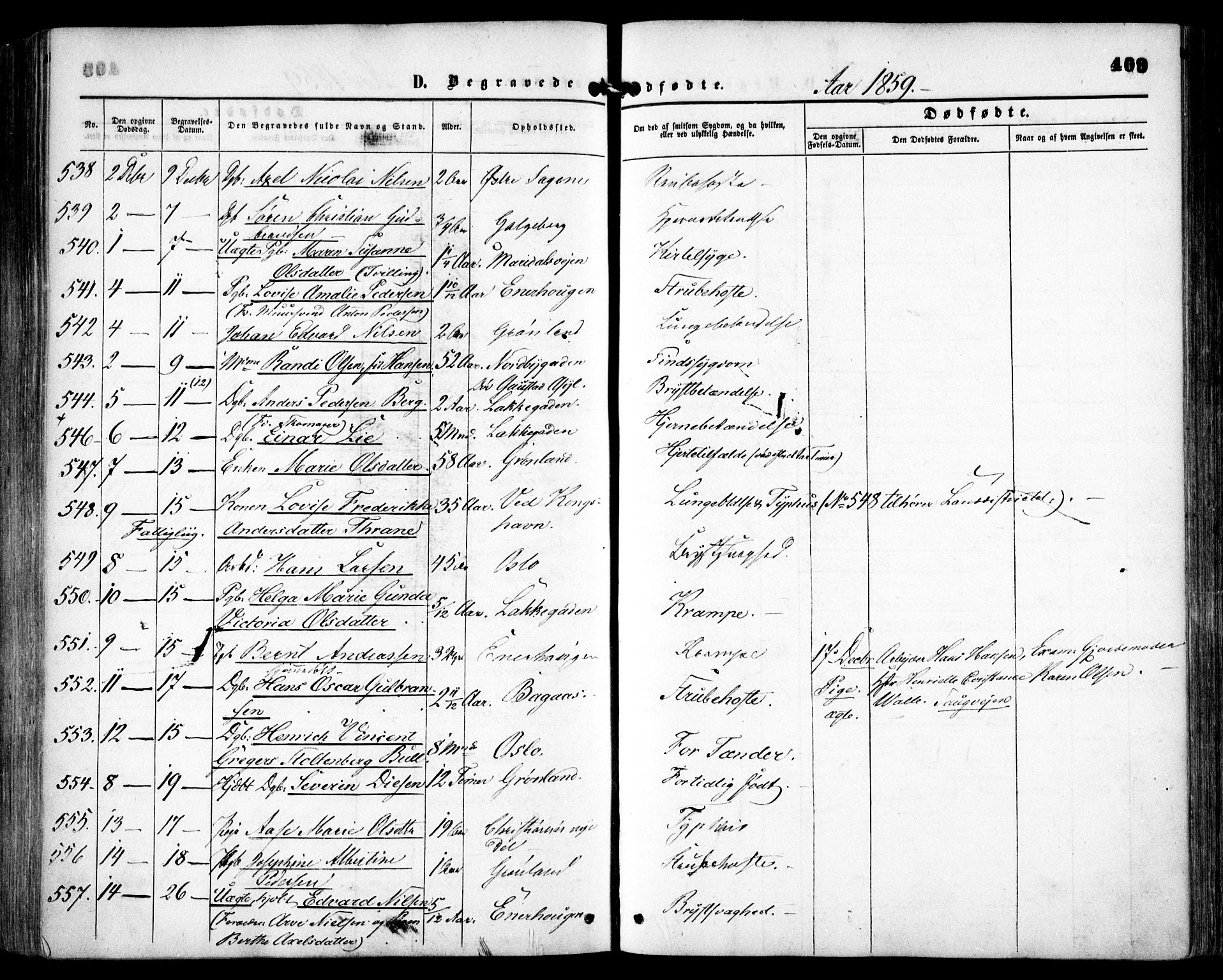 Grønland prestekontor Kirkebøker, SAO/A-10848/F/Fa/L0001: Parish register (official) no. 1, 1859-1861, p. 409