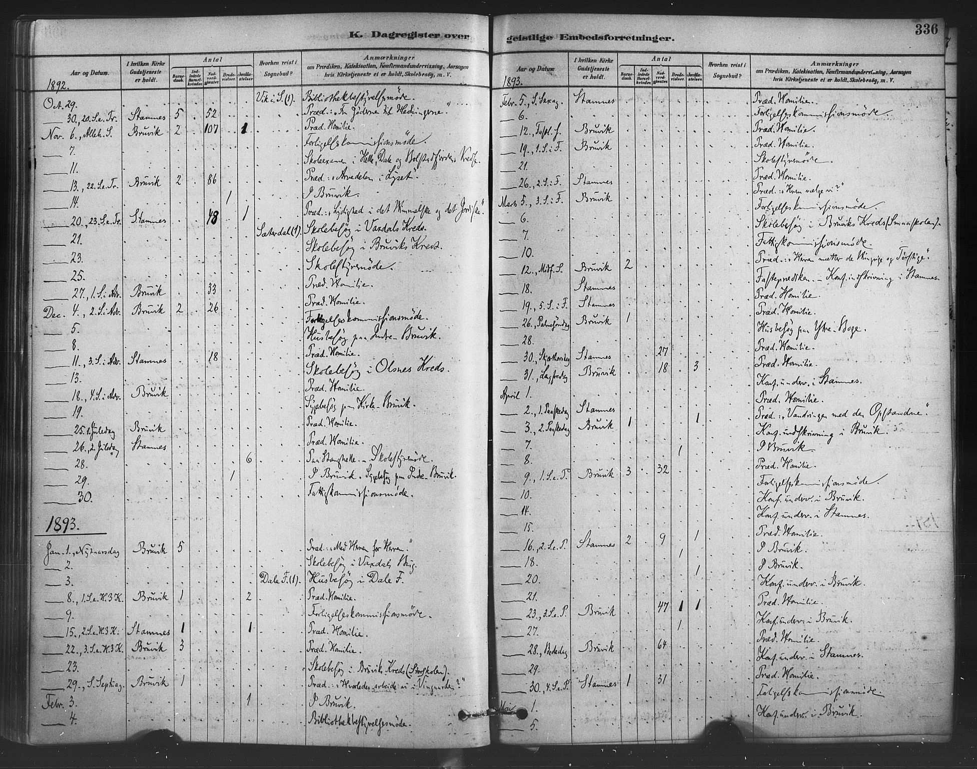 Bruvik Sokneprestembete, SAB/A-74701/H/Haa: Parish register (official) no. B 1, 1878-1904, p. 336